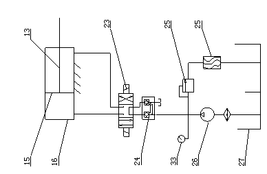 High-consistency hydraulic disc mill