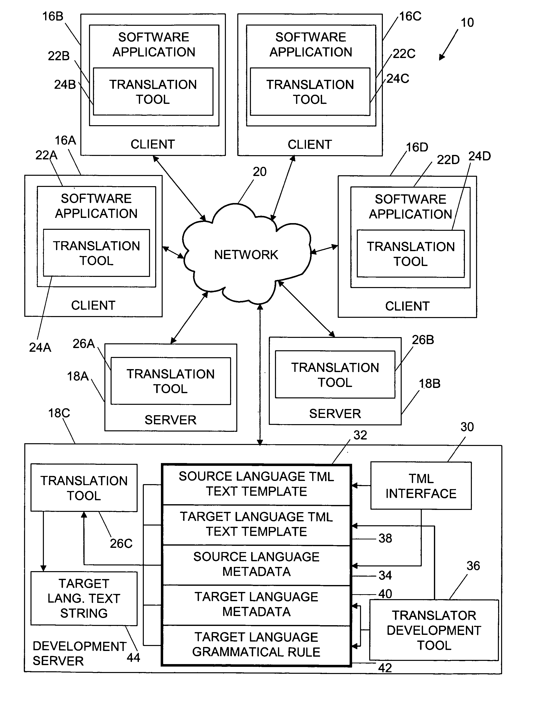 System and method for generating a target language markup language text template