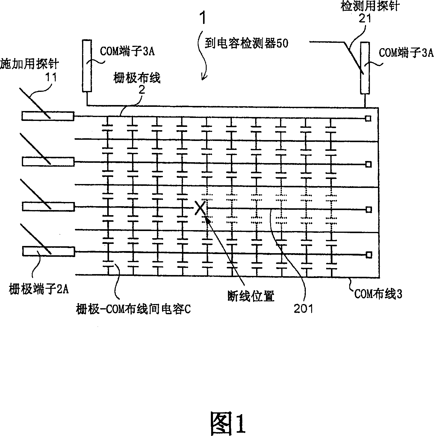 Method of testing wires and apparatus for doing the same