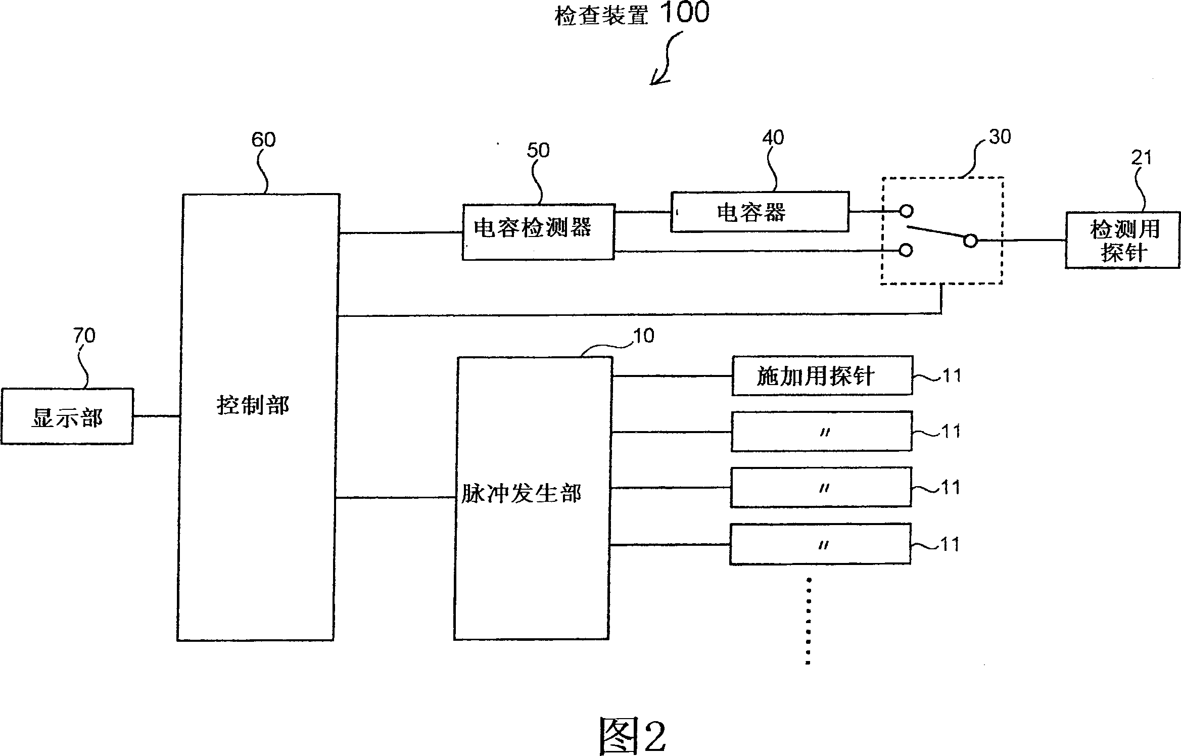 Method of testing wires and apparatus for doing the same