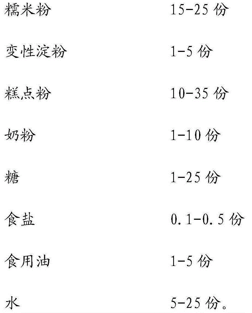 Stuffed rice cake and preparation method thereof