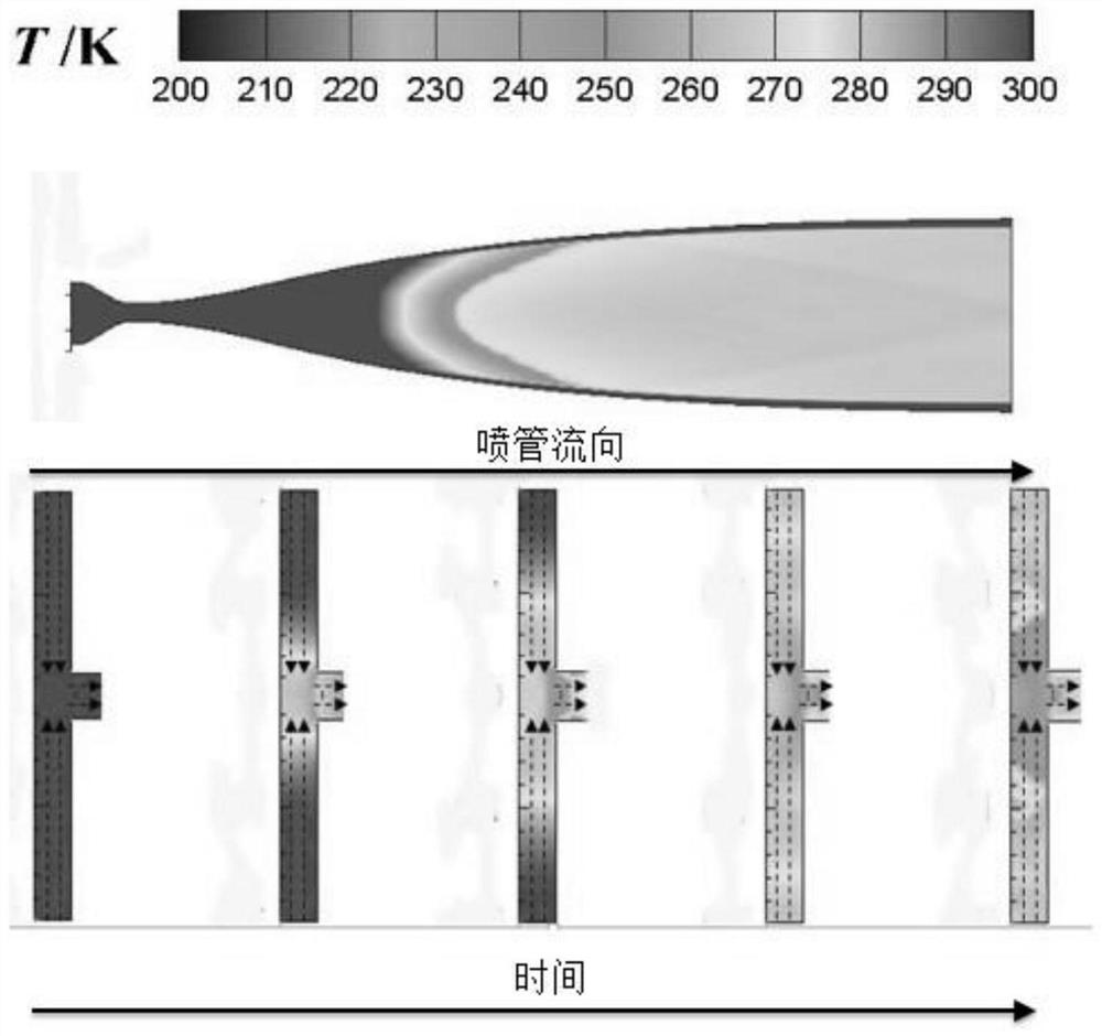 Device for simulating hypersonic speed condensation process in spray pipe and diagnosis method