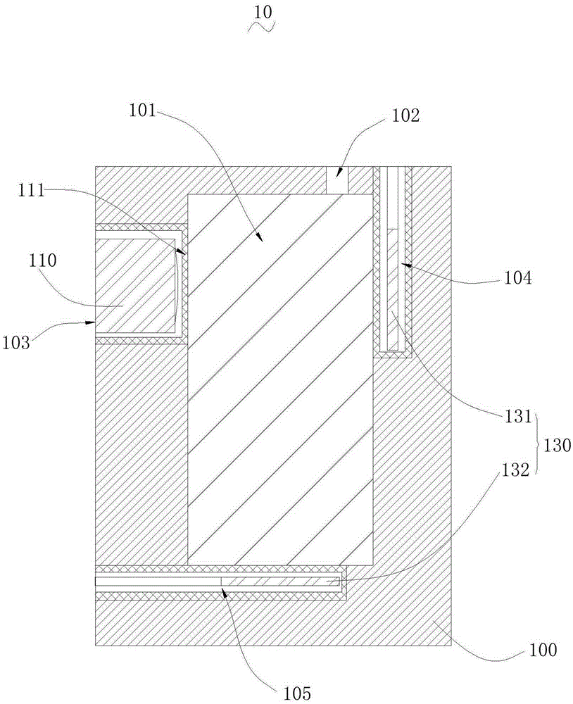 Turbidity measurement method and device