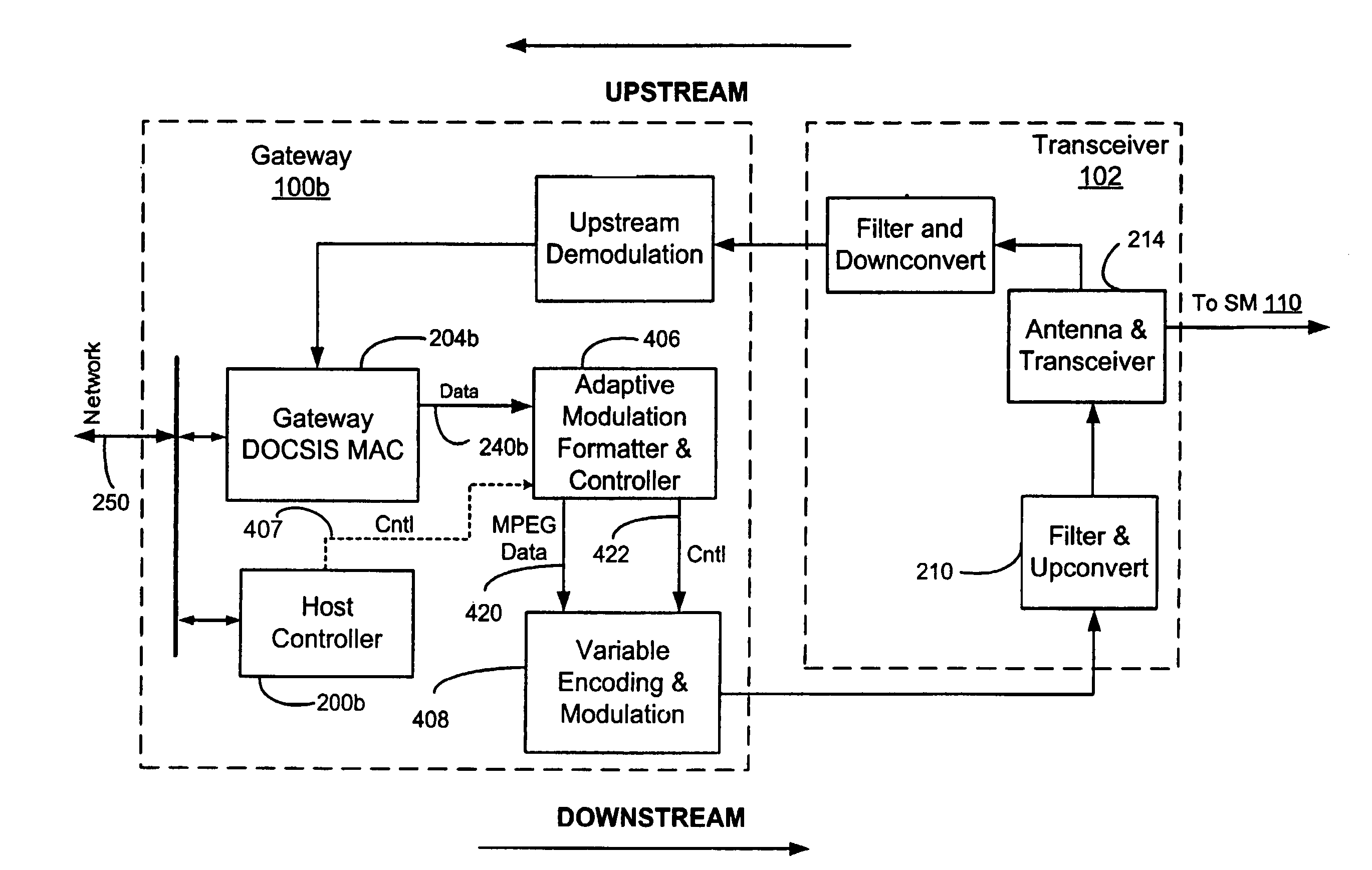 Method and system for adaptive modulation scheduling