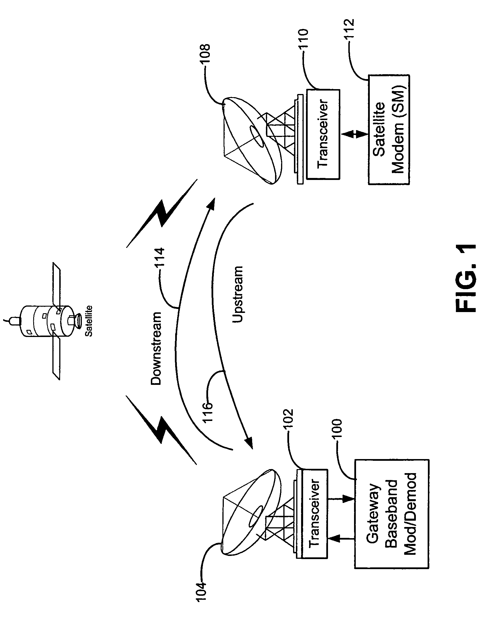 Method and system for adaptive modulation scheduling