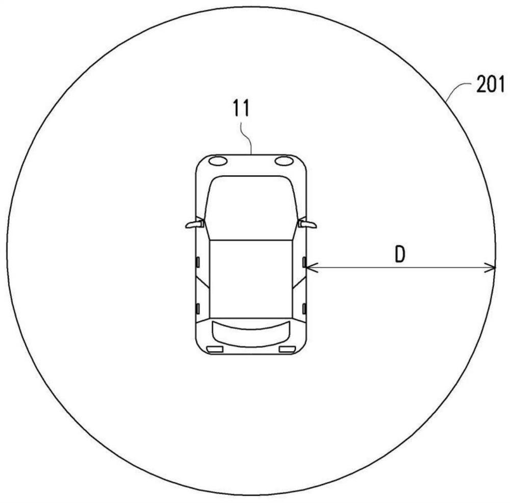 Driving warning method and driving warning system