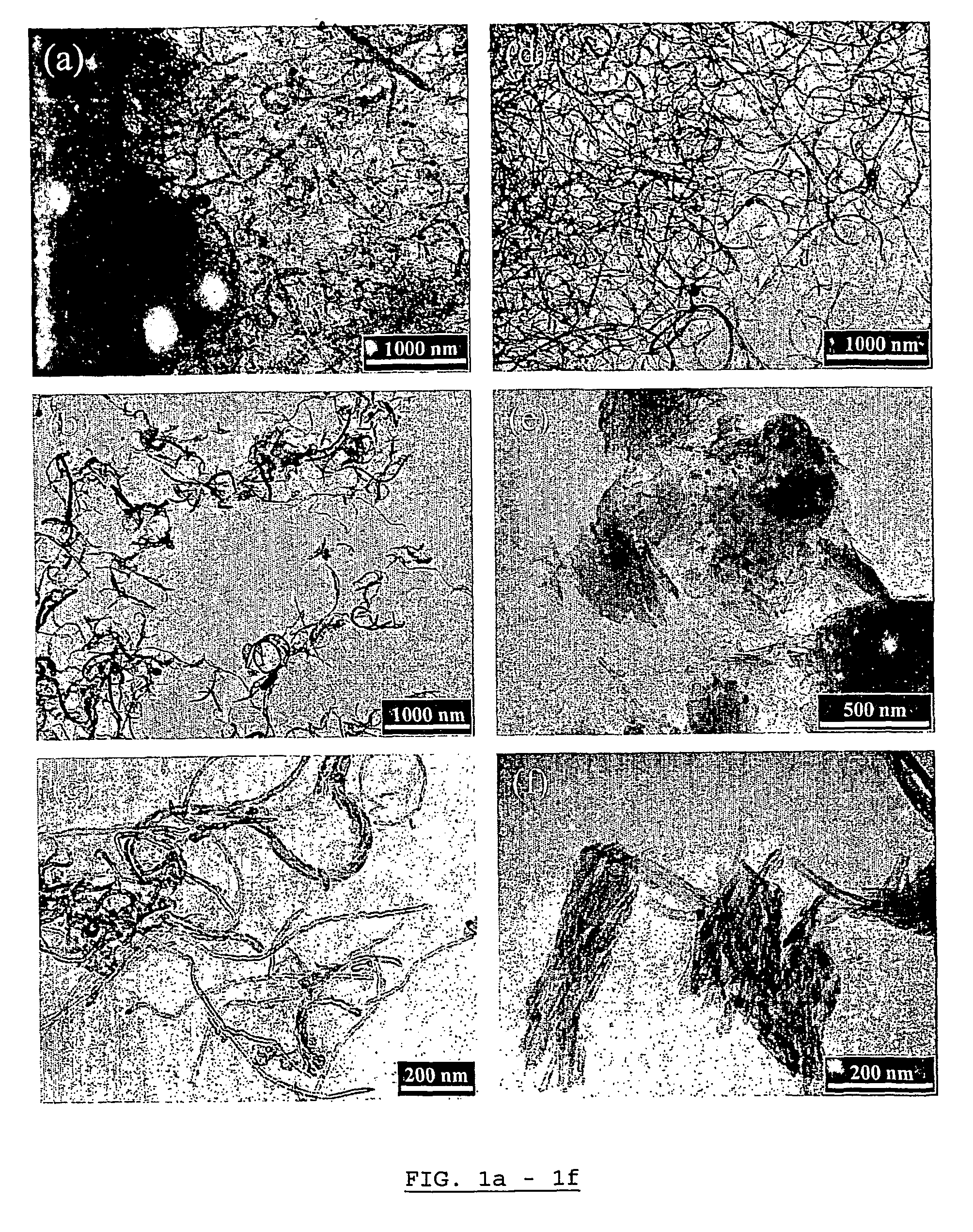 Method for the production of functionalised short carbon nanotubes and functionalised short carbon nanotubes obtainable by said method