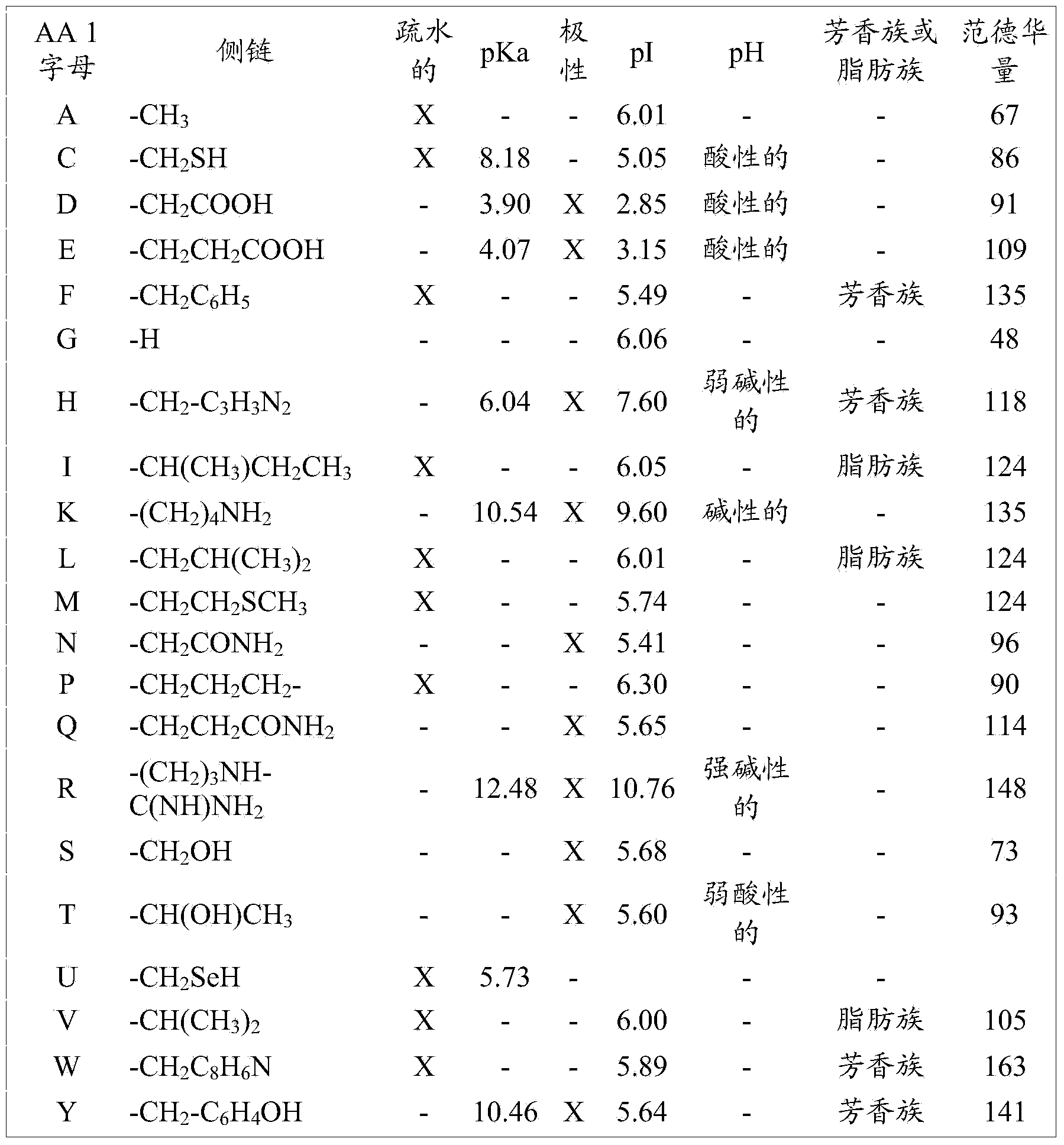 Methods and uses of anp (atrial natriuretic peptide), bnp (brain natriuretic peptide) and cnp (c-type natriuretic peptide)-related peptides and derivatives thereof for treatment of retinal disorders and diseases