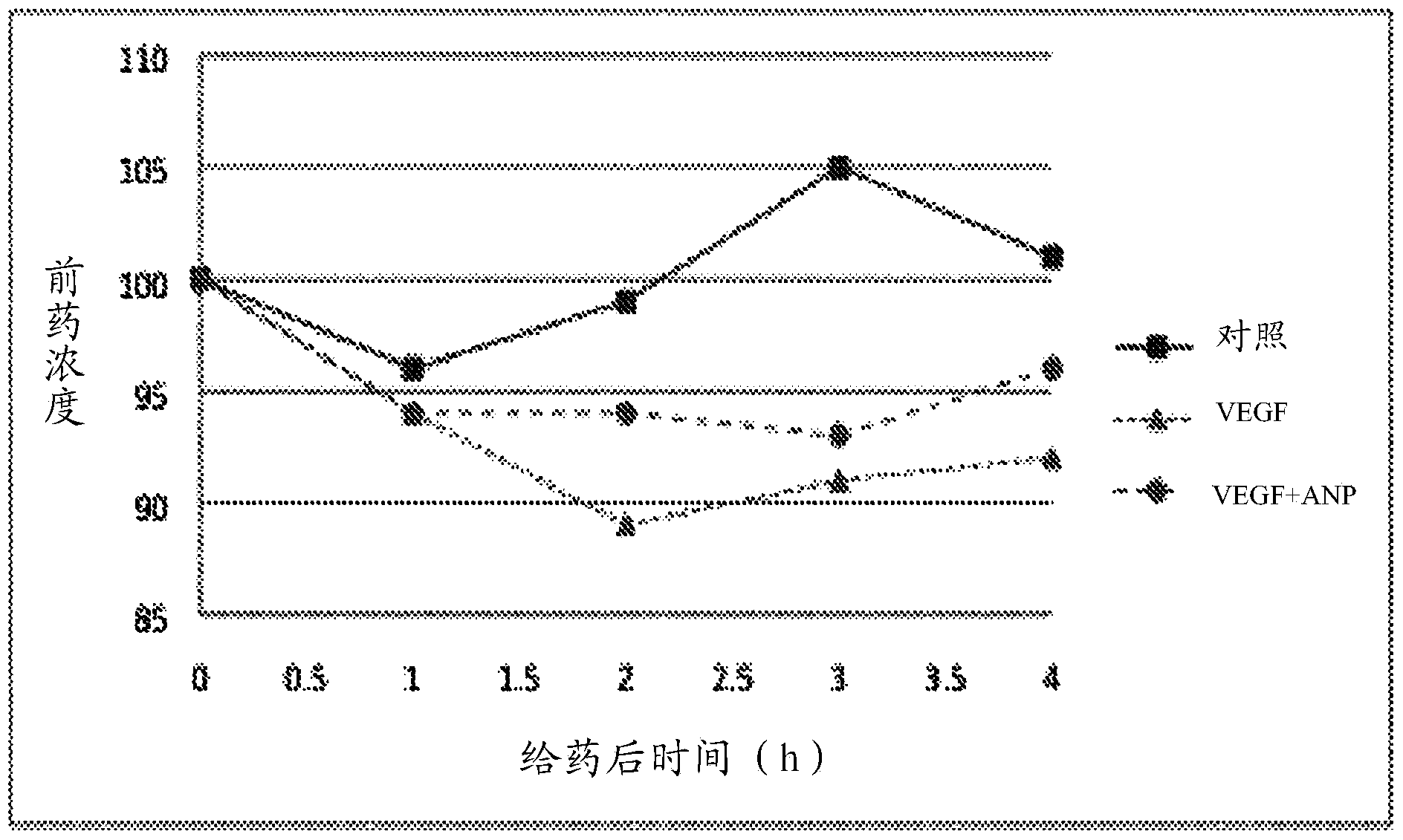 Methods and uses of anp (atrial natriuretic peptide), bnp (brain natriuretic peptide) and cnp (c-type natriuretic peptide)-related peptides and derivatives thereof for treatment of retinal disorders and diseases