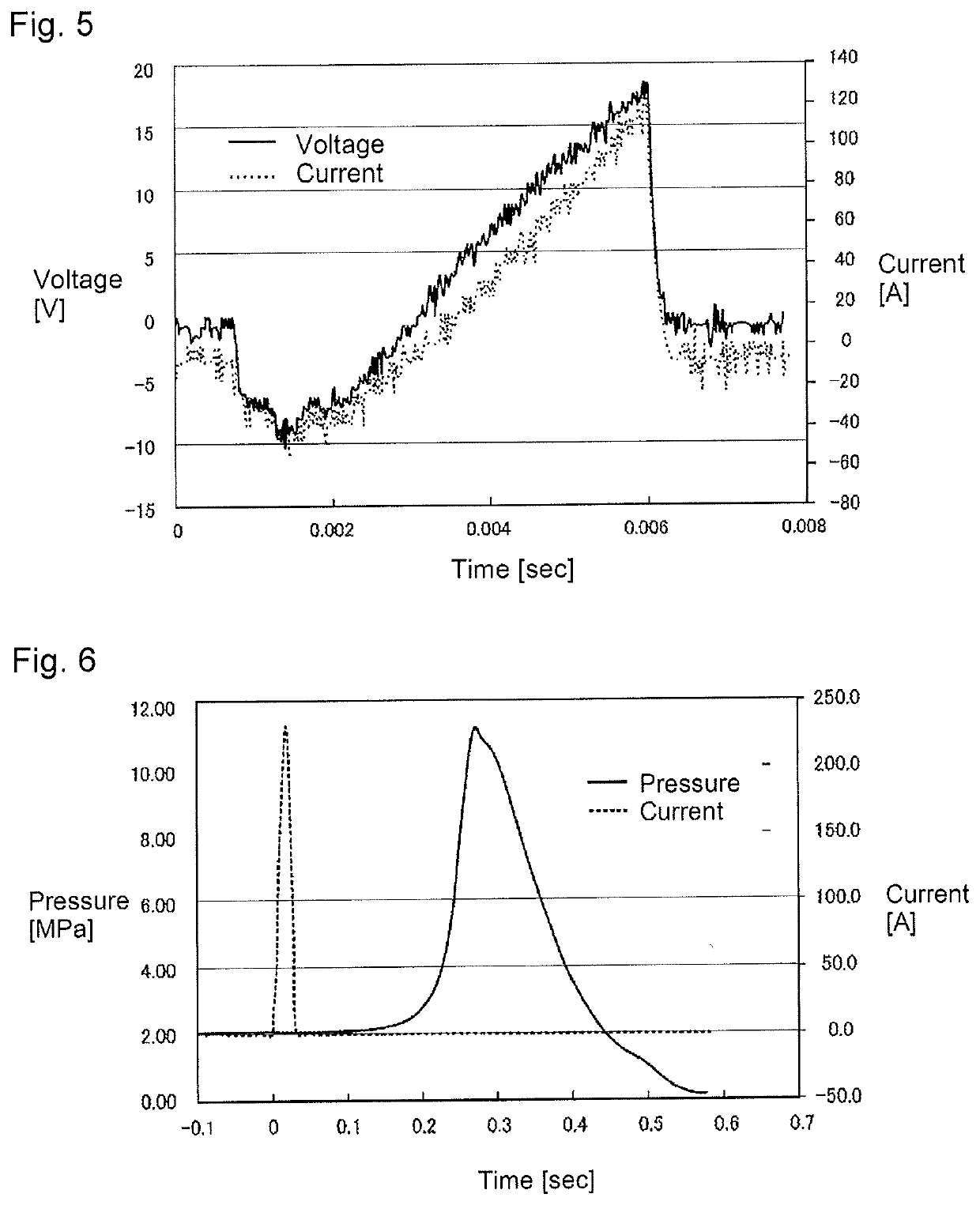 Heat cycle system