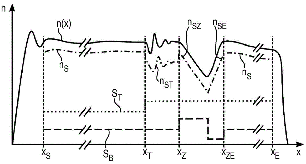 Anti-trap protection system for a window in a vehicle door, comprising a closing aid