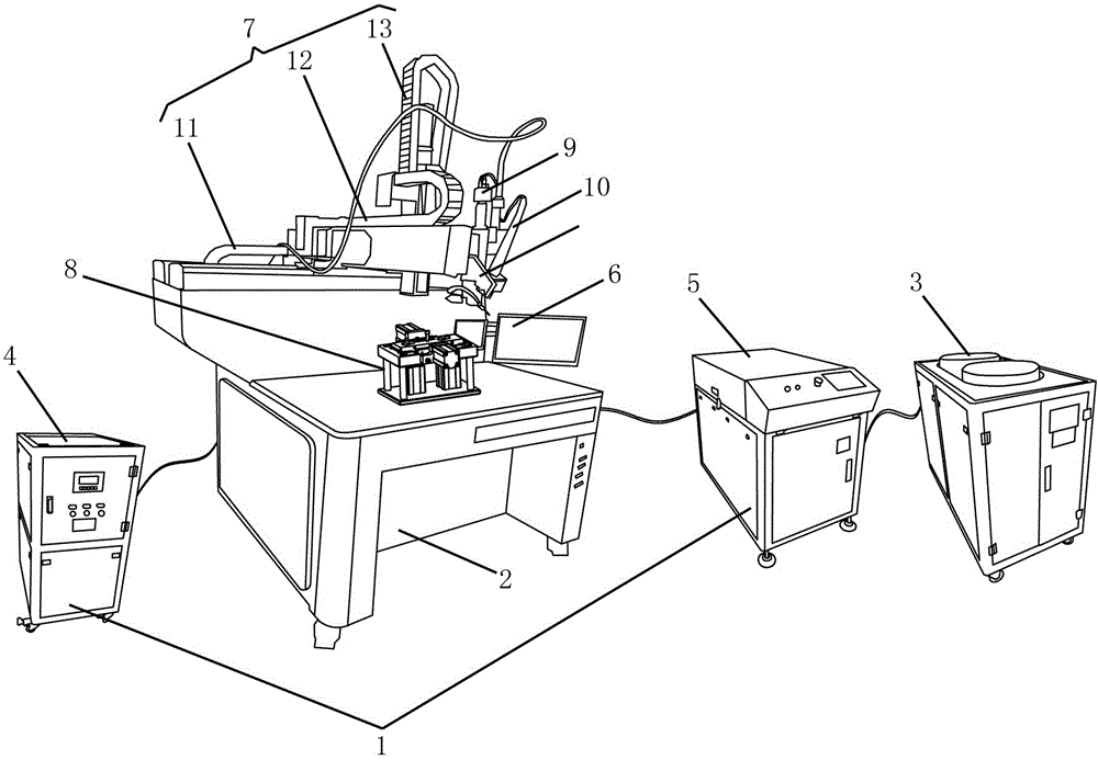 Laser-hybrid-welding molding equipment for aluminum alloy mobile phone shell and molding process of laser-hybrid-welding molding equipment