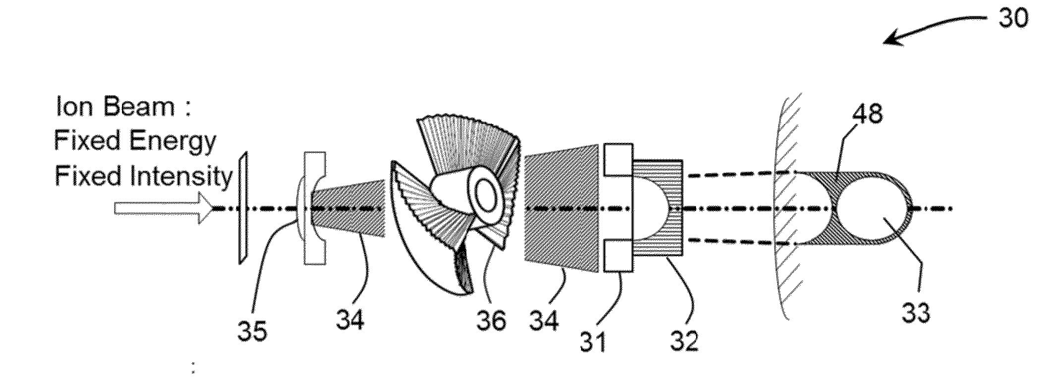 Fast, high-rate, position-sensitive absolute dosimeter for ion beam therapy