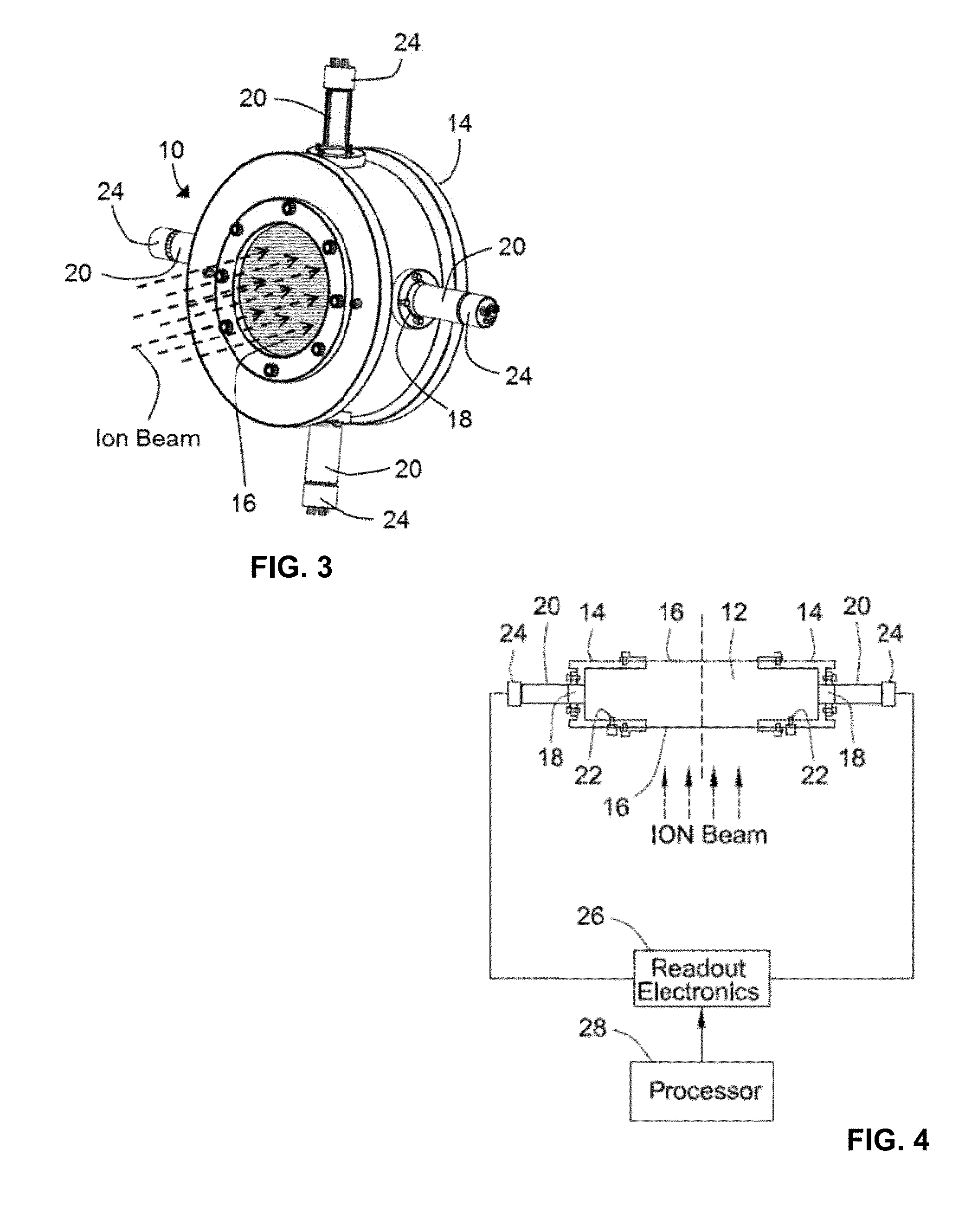 Fast, high-rate, position-sensitive absolute dosimeter for ion beam therapy