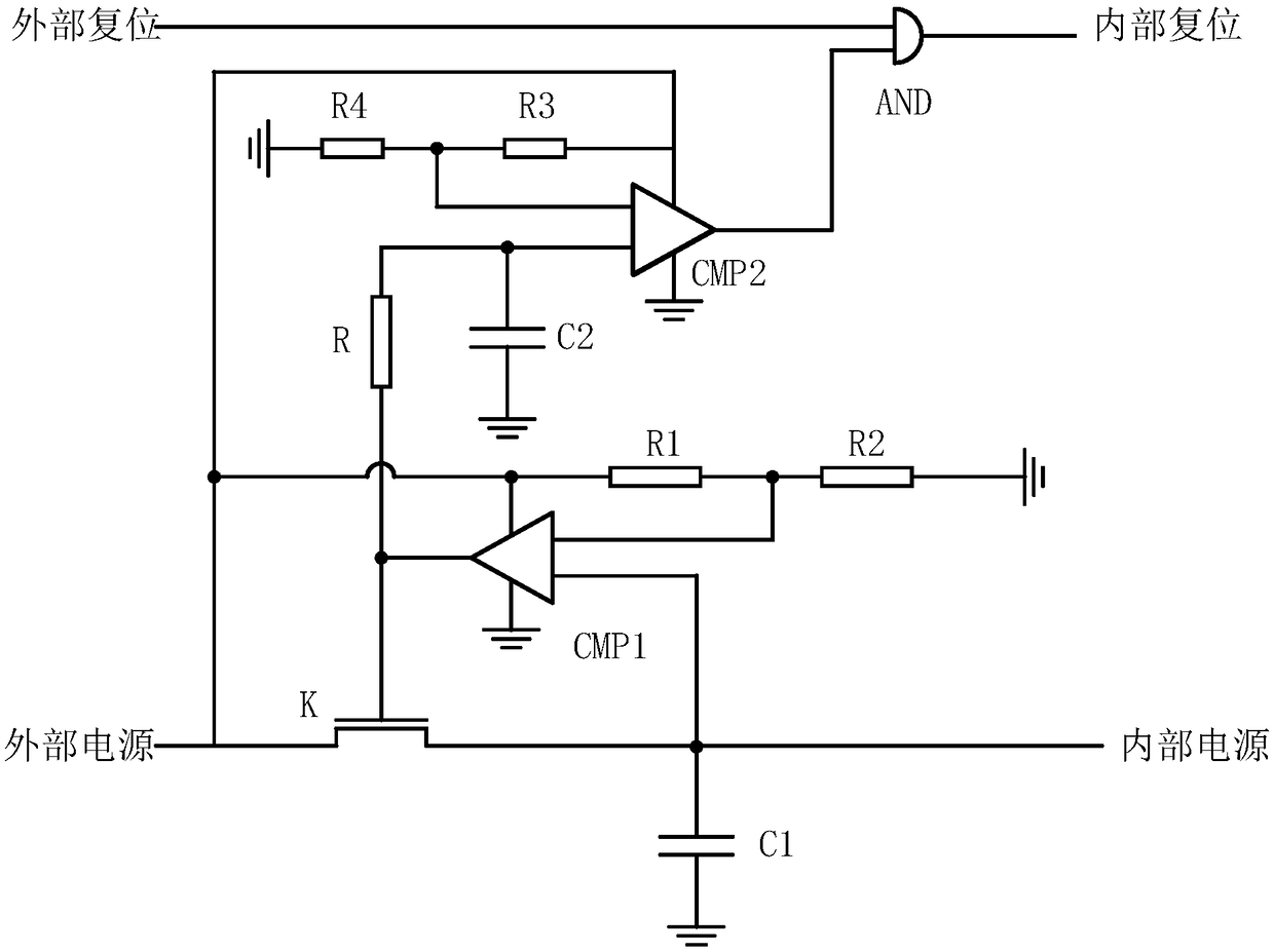 Chip anti-power consumption attack circuit and method for preventing power consumption attack