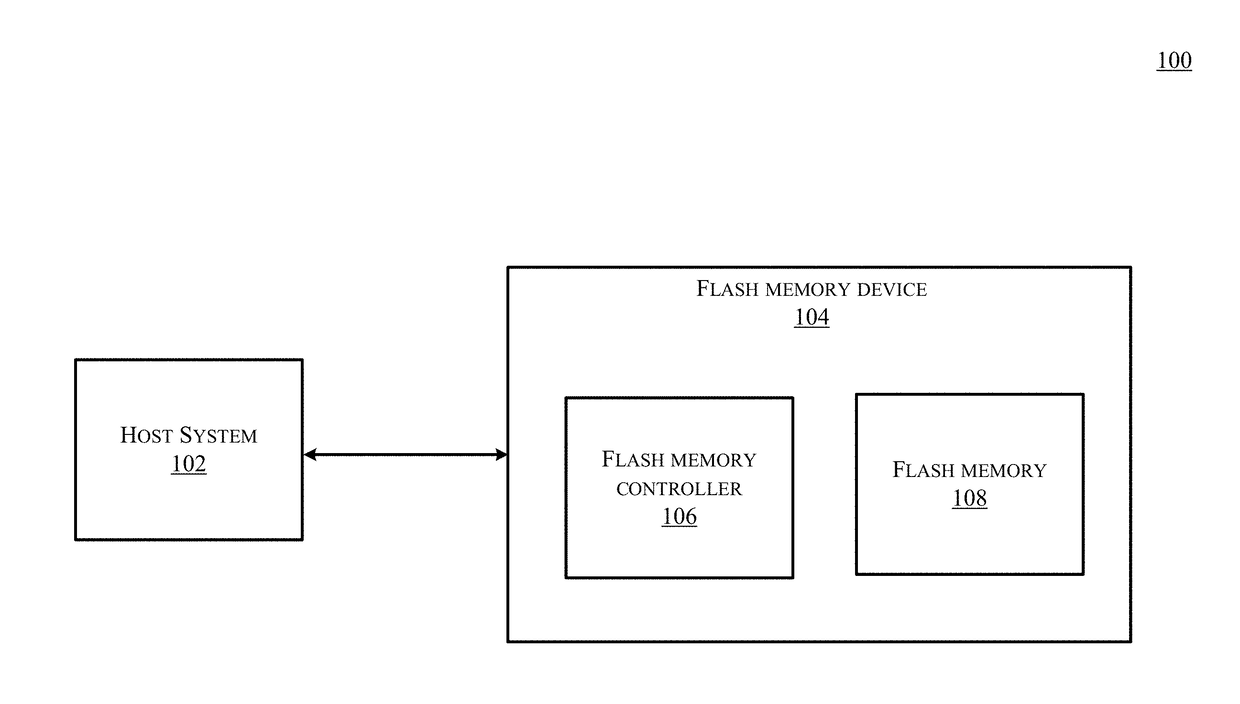 Detect developed bad blocks in non-volatile memory devices