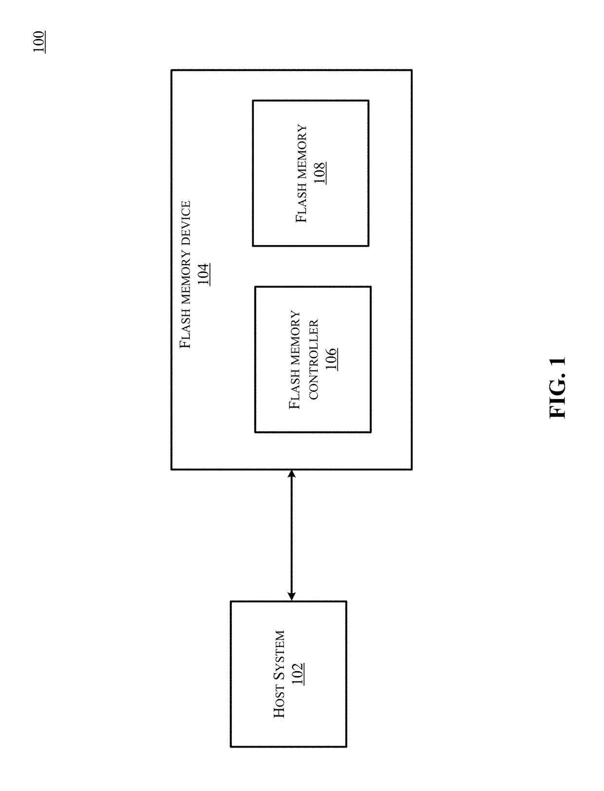 Detect developed bad blocks in non-volatile memory devices