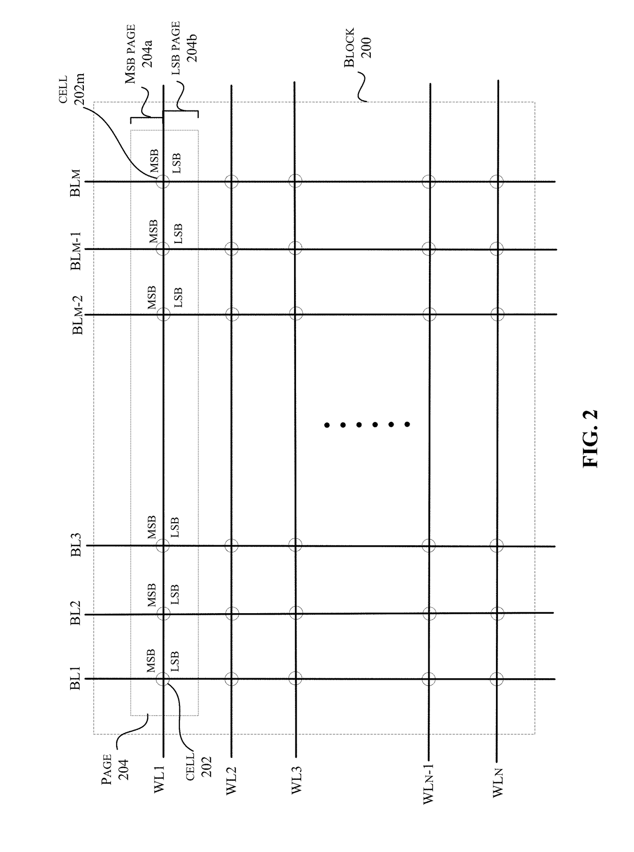 Detect developed bad blocks in non-volatile memory devices