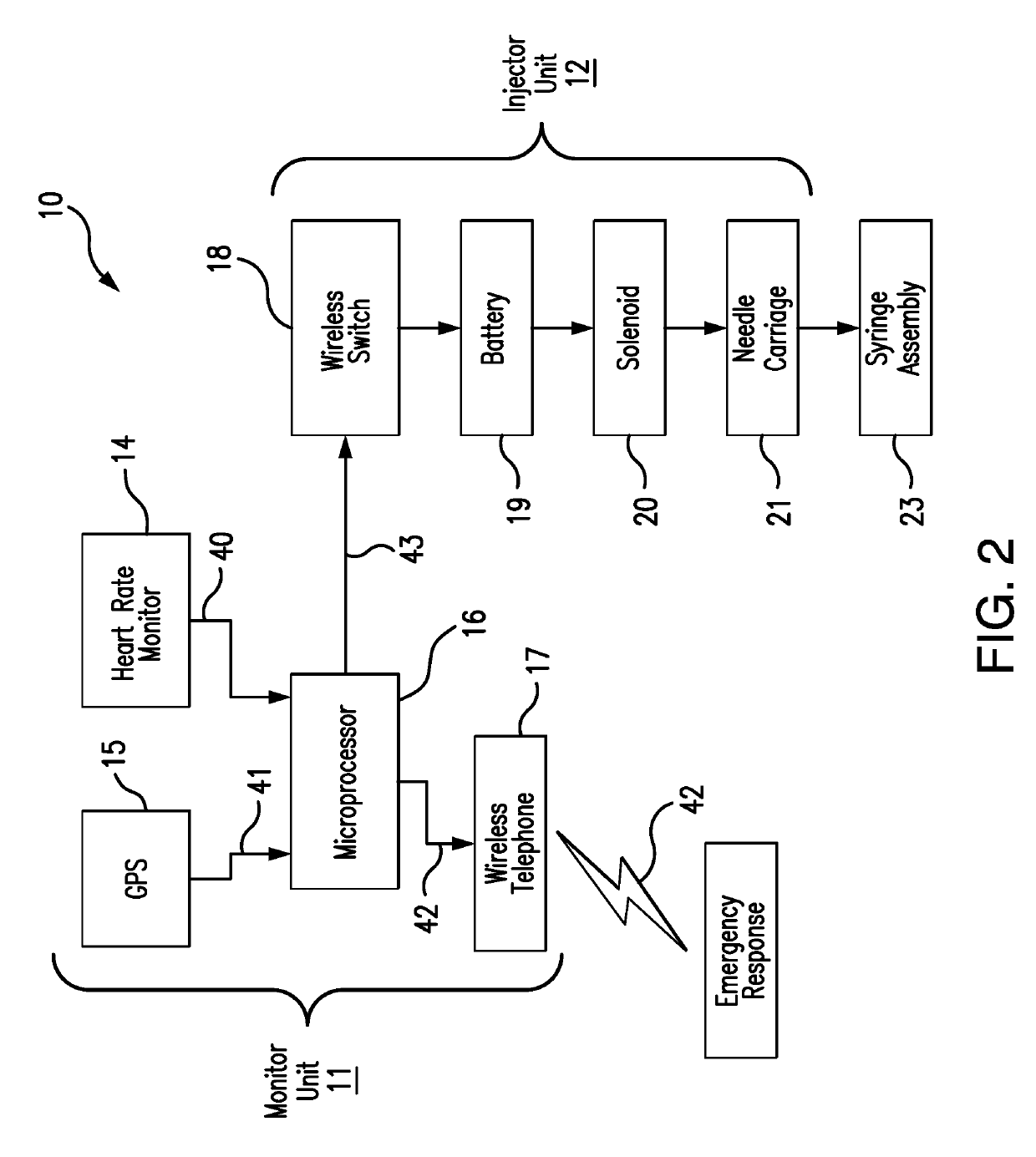 Detection and Response System for Opioid Overdoses