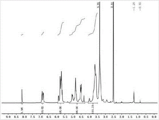 Fluorescent super-molecular nano-particle and preparation method and application thereof