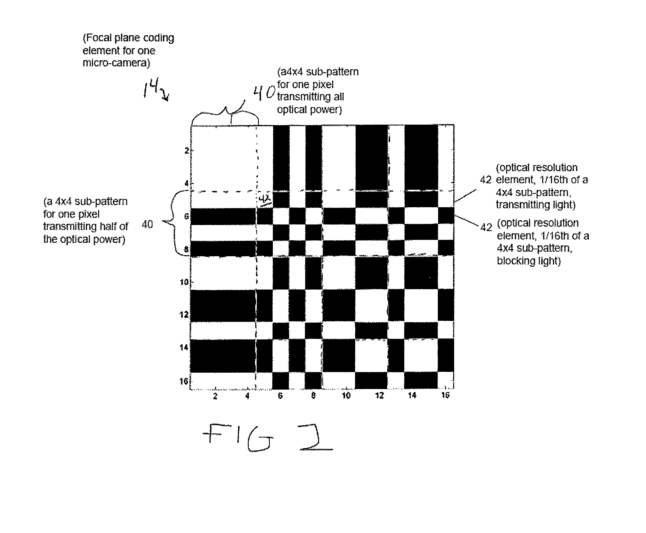 Focal plane coding for digital imaging