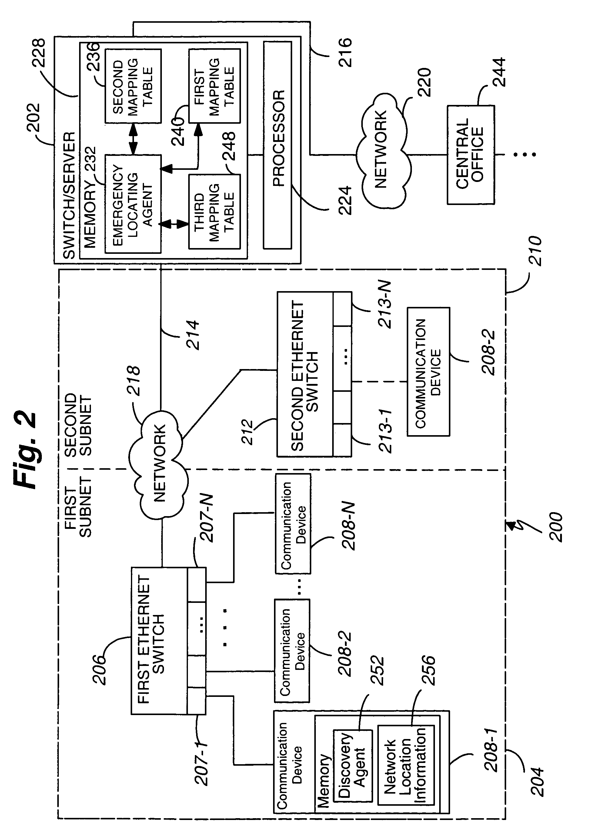 Advanced port-based E911 strategy for IP telephony