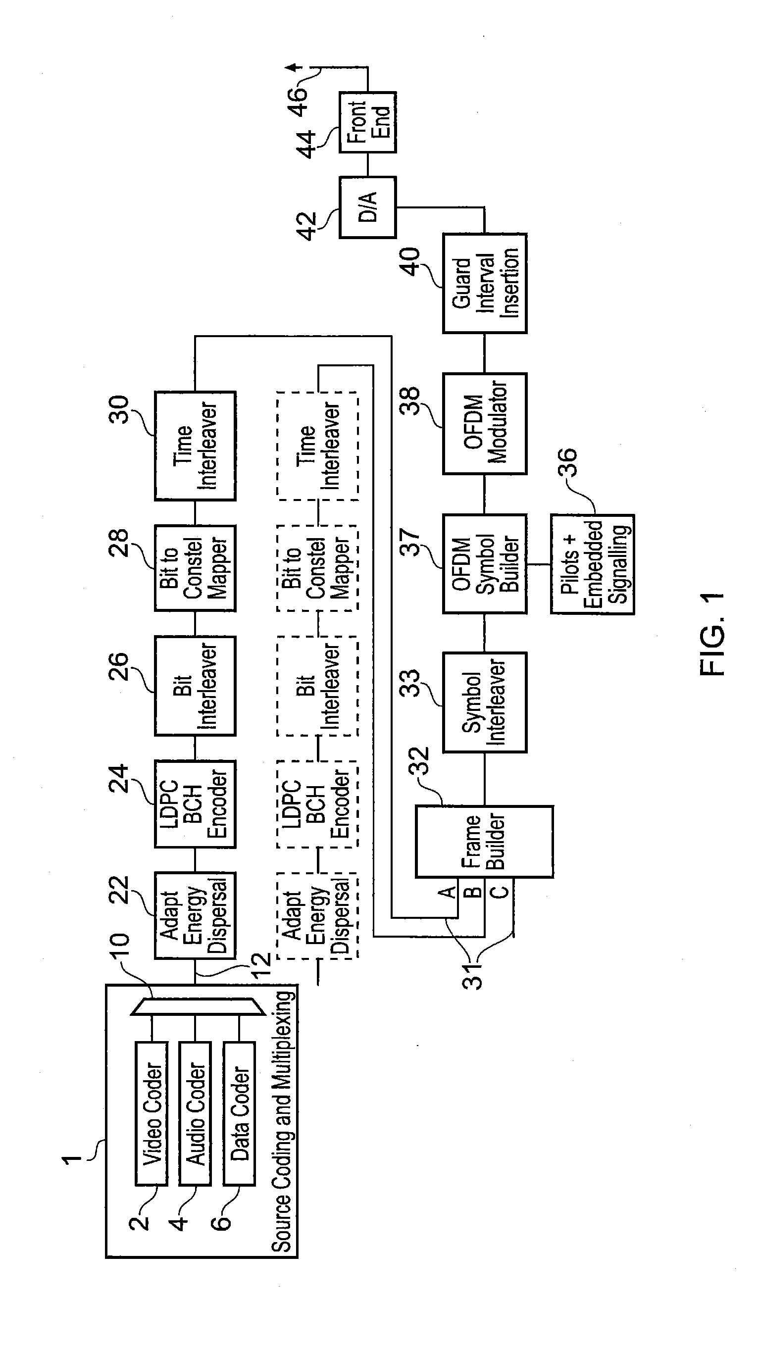 Transmitters, receivers and methods of transmitting and receiving