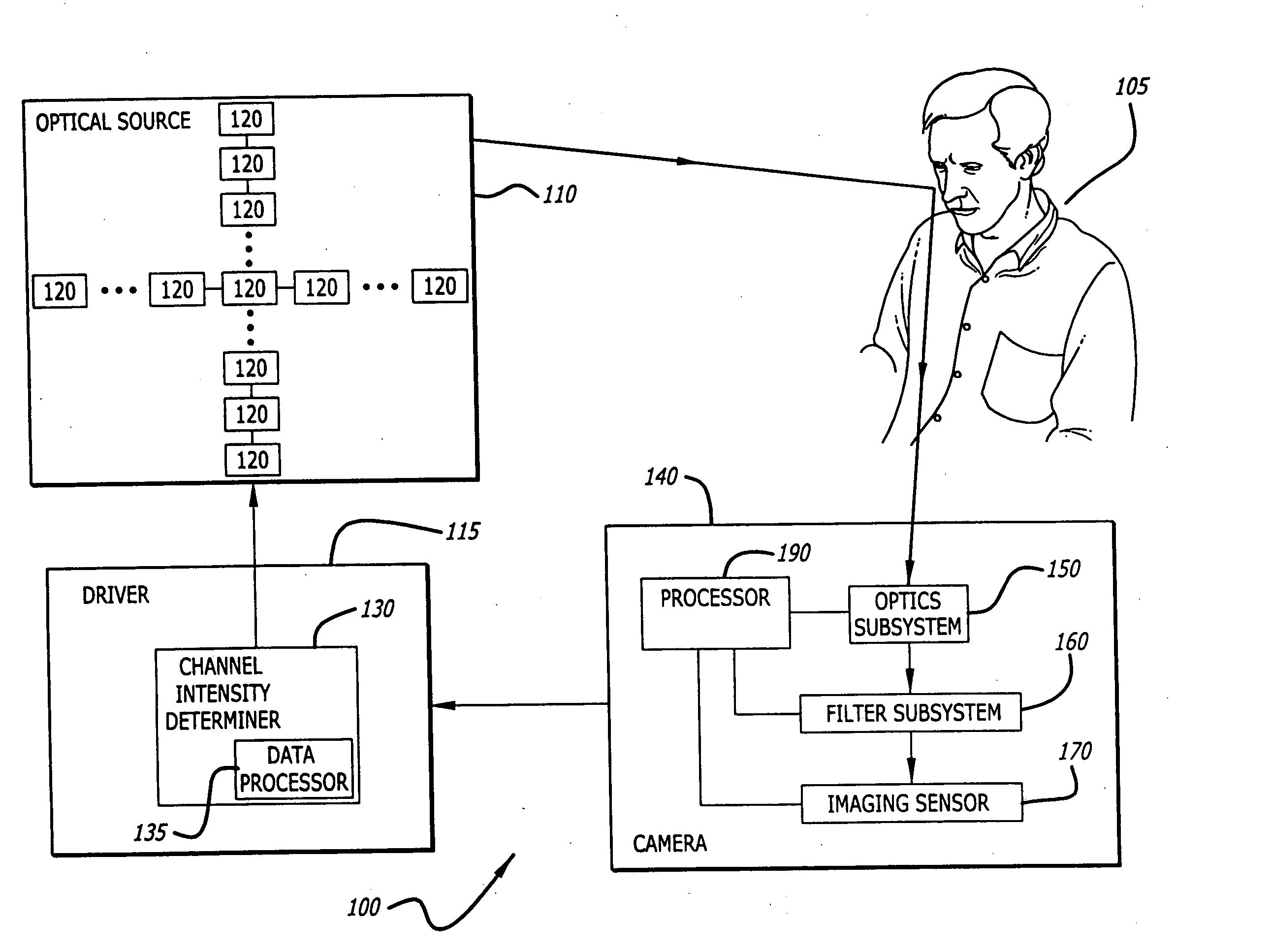 Color matching in lighting reproduction systems