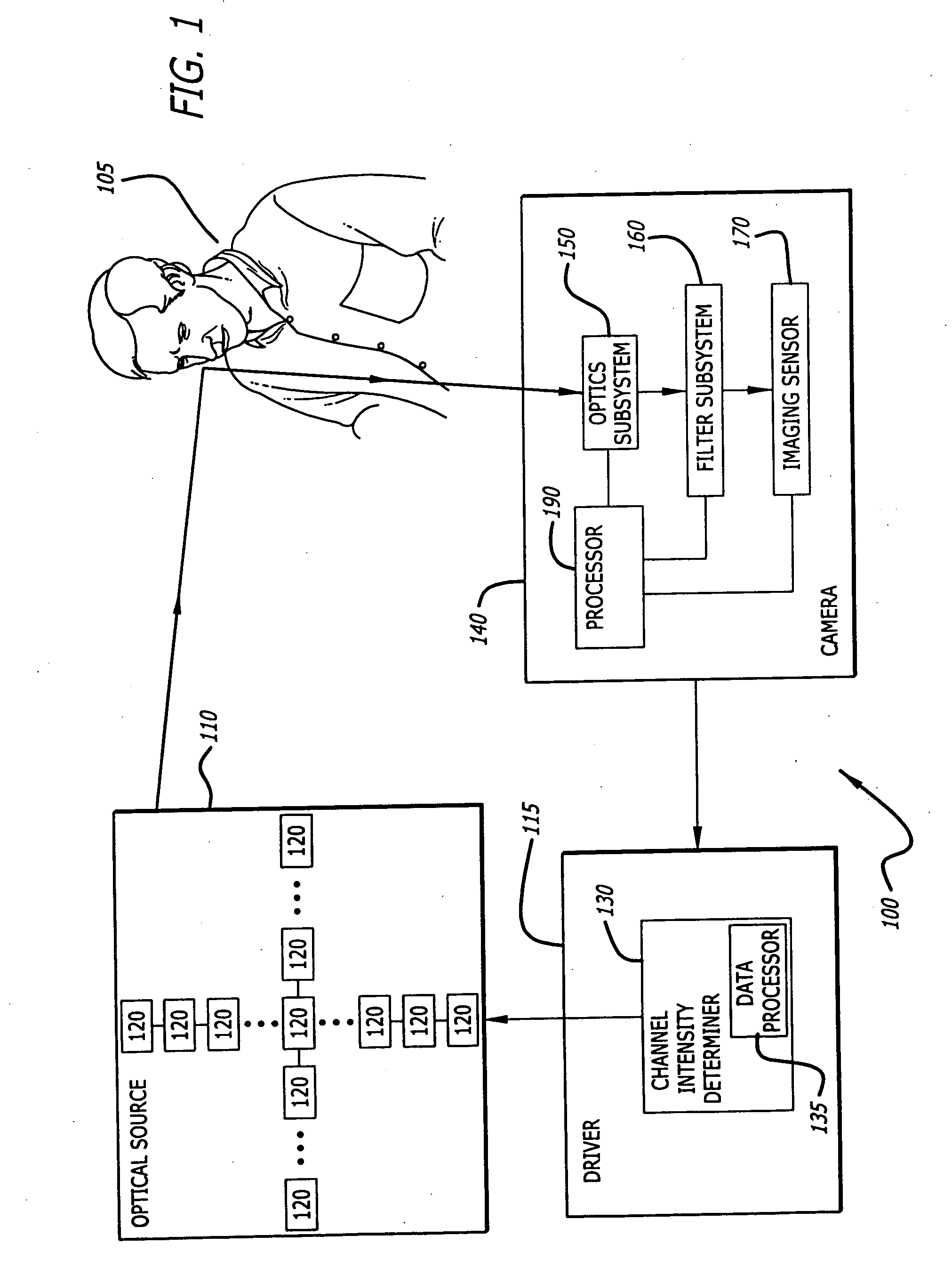 Color matching in lighting reproduction systems