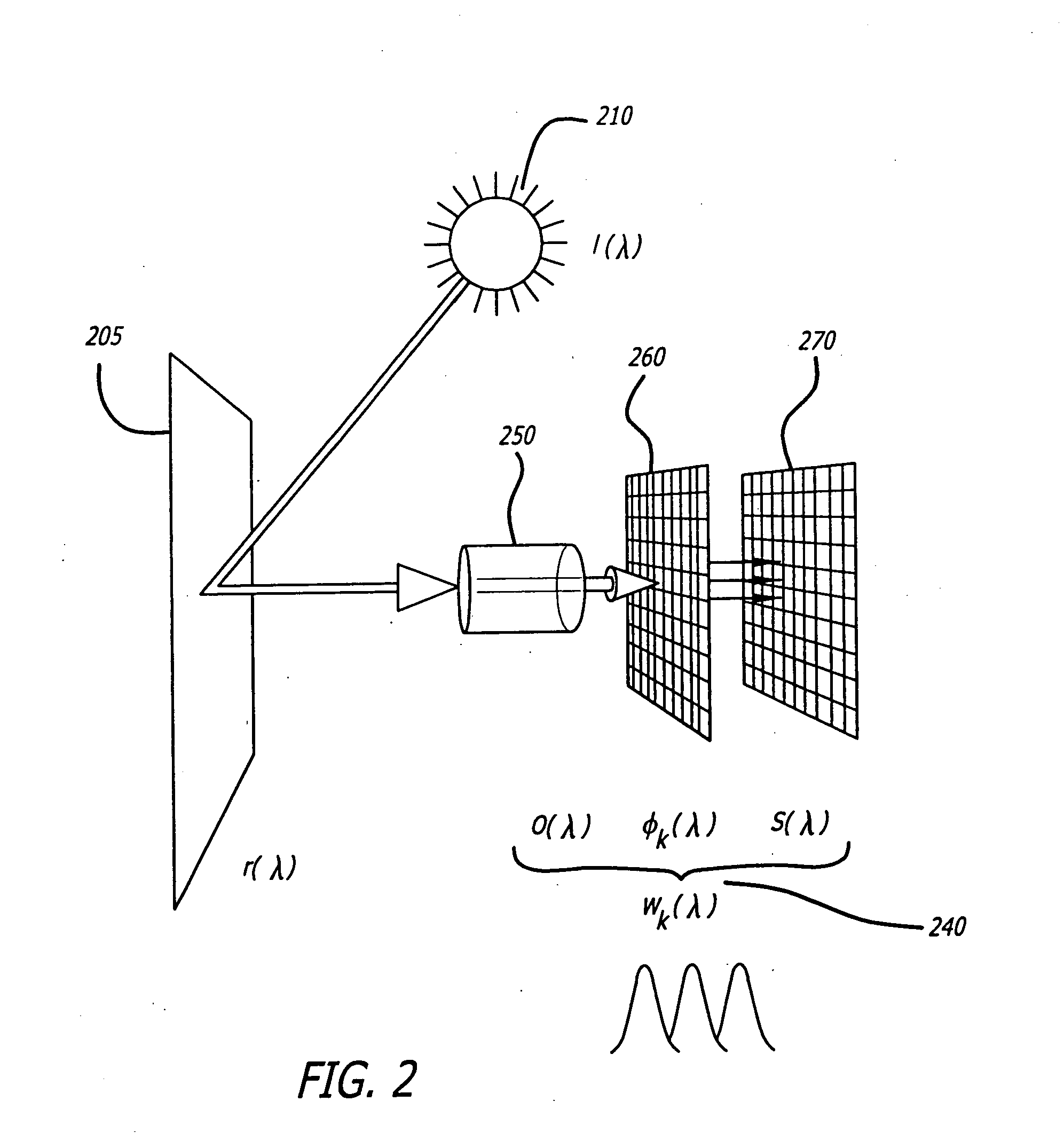 Color matching in lighting reproduction systems