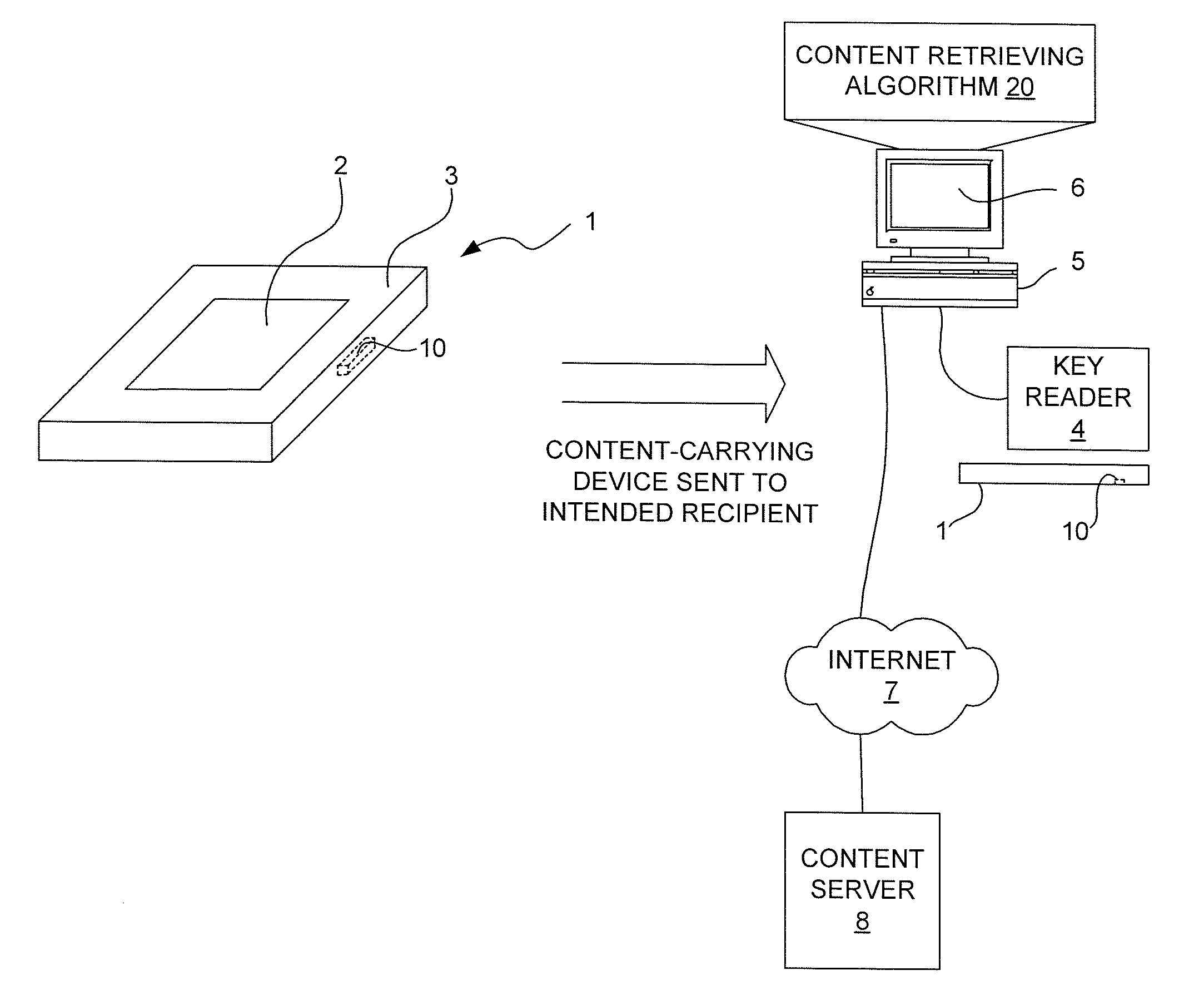 Content-Carrying Device for Carrying Printed Content That Includes a Key Device Programmed With Information That Enables the Content-Carrying Device to be Used to Access Other Content Via the Key Device