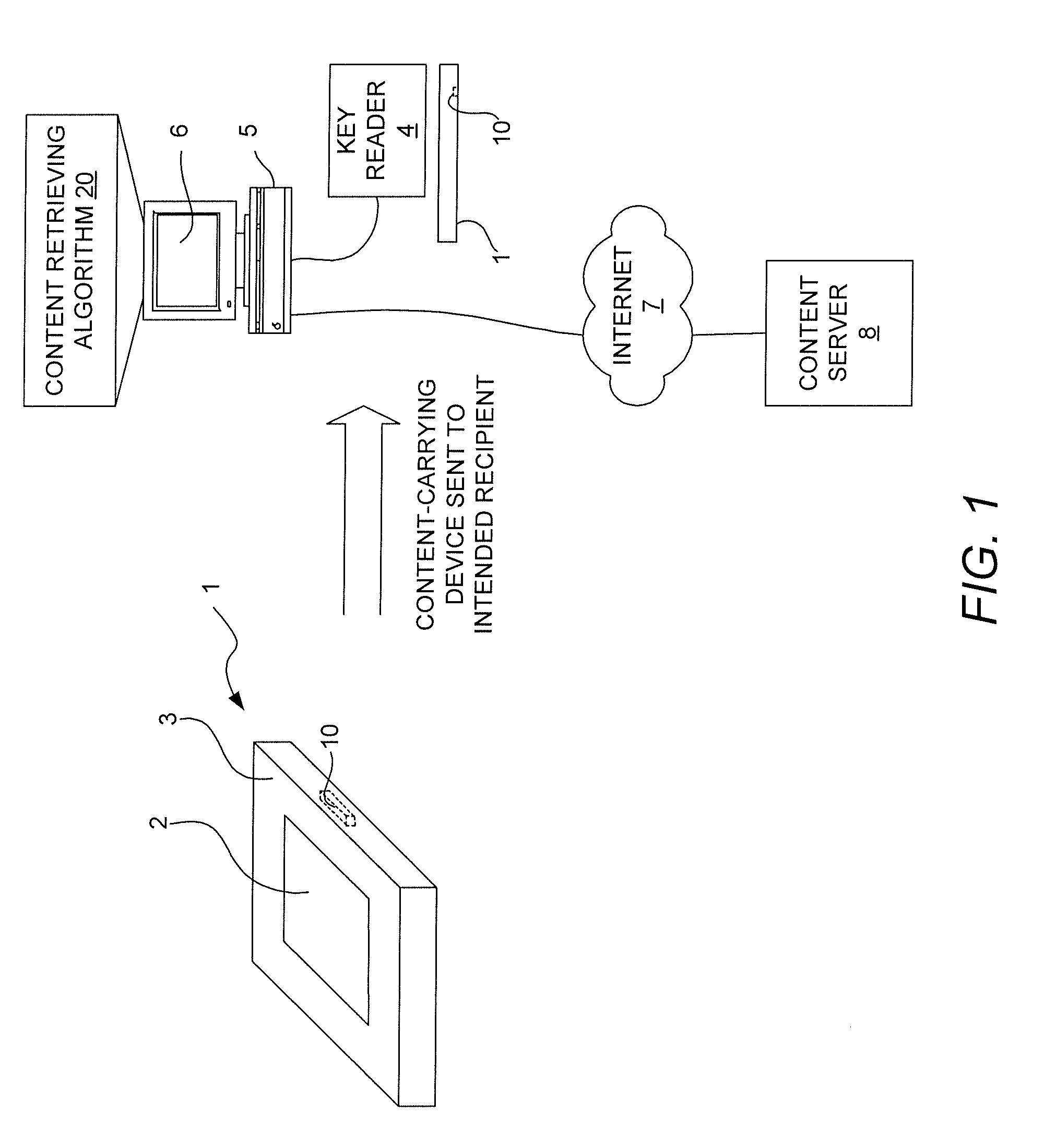 Content-Carrying Device for Carrying Printed Content That Includes a Key Device Programmed With Information That Enables the Content-Carrying Device to be Used to Access Other Content Via the Key Device