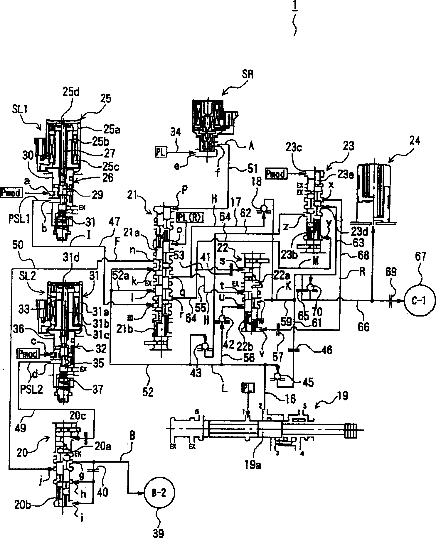 Oil-pressure control device of automatic speed variator