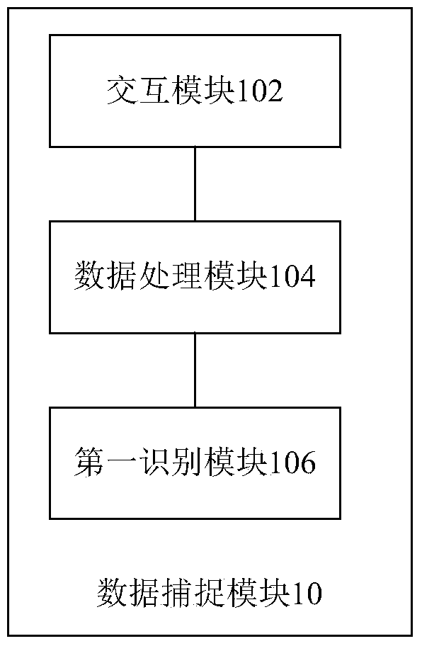 Data entry method and terminal