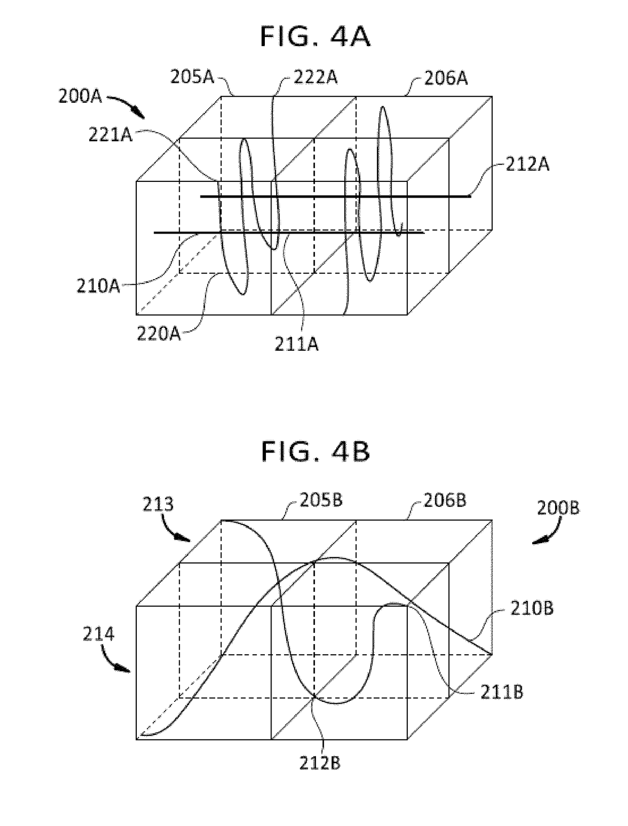 Porous structures produced by additive layer manufacturing