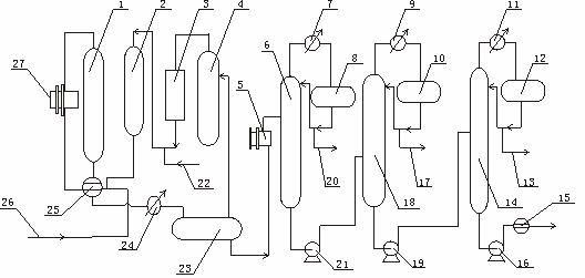 Process method for extracting normal hexane and isohexane from crude hexane