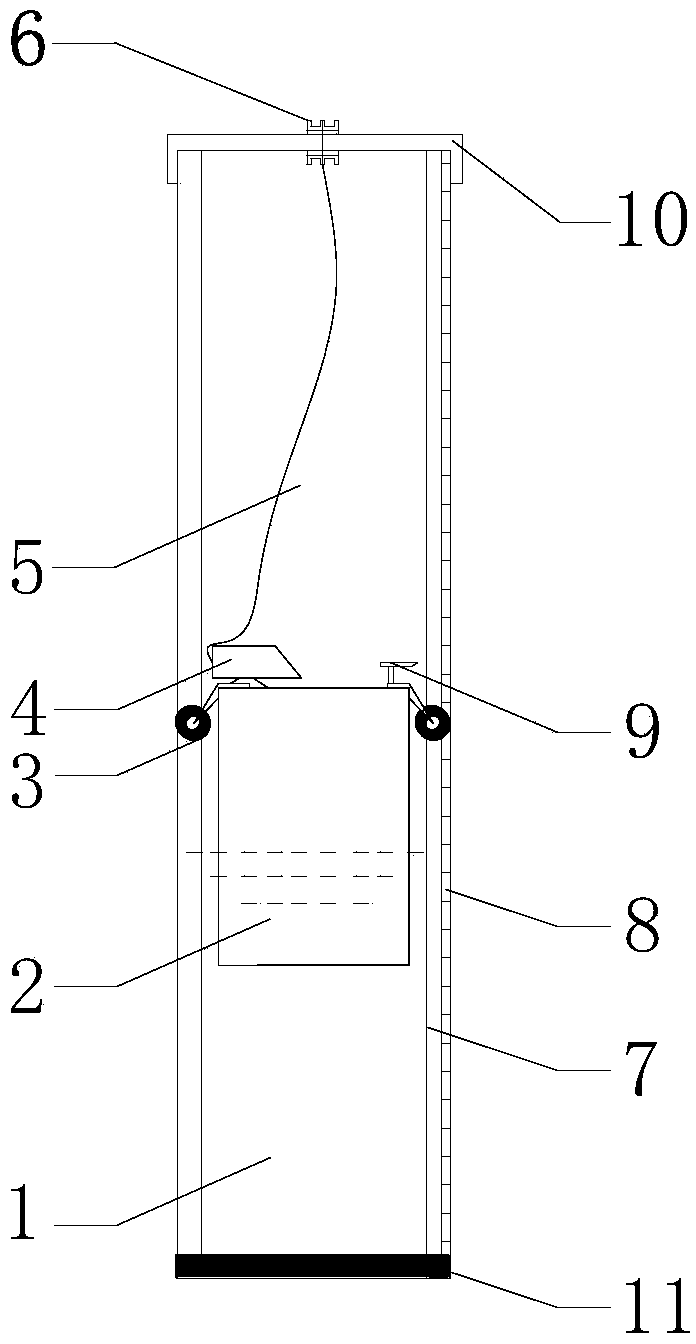 Visual measurement device for underground water level under negative pressure condition and measurement method