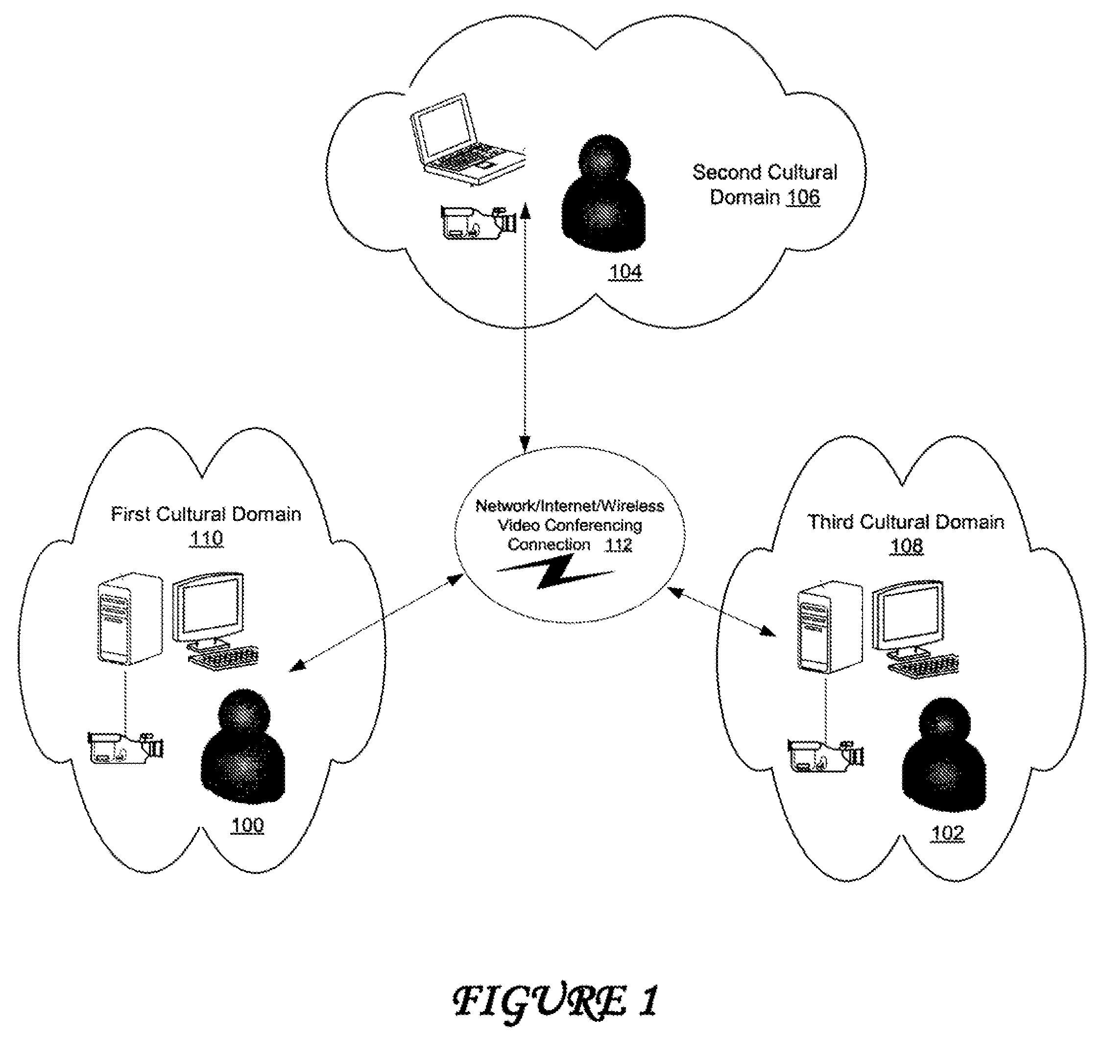 Method and system for modifying non-verbal behavior for social appropriateness in video conferencing and other computer mediated communications