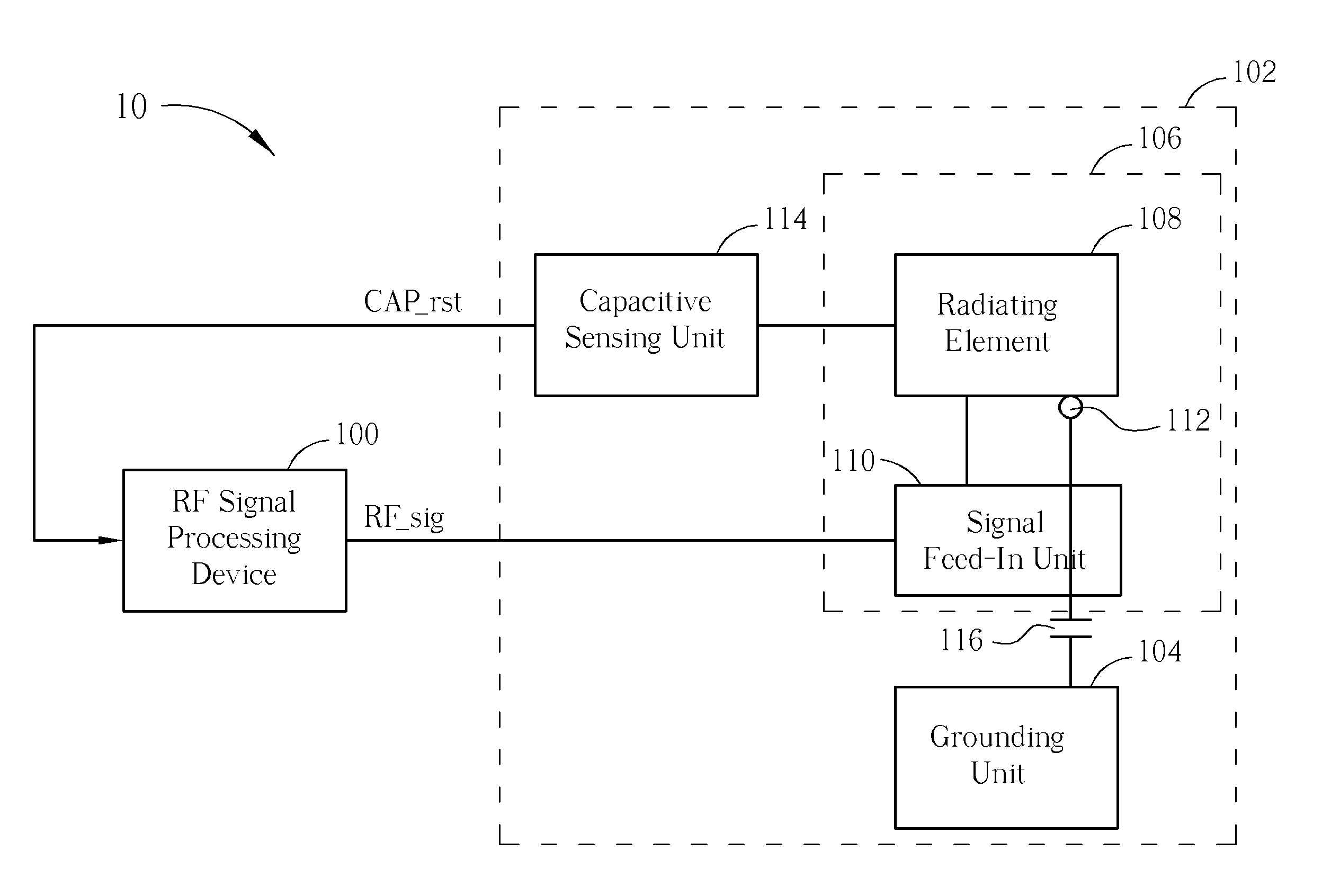 Radio-Frequency Device and Wireless Communication Device