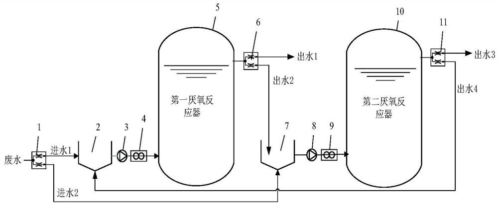 A method for large-scale production and application of anaerobic granular sludge