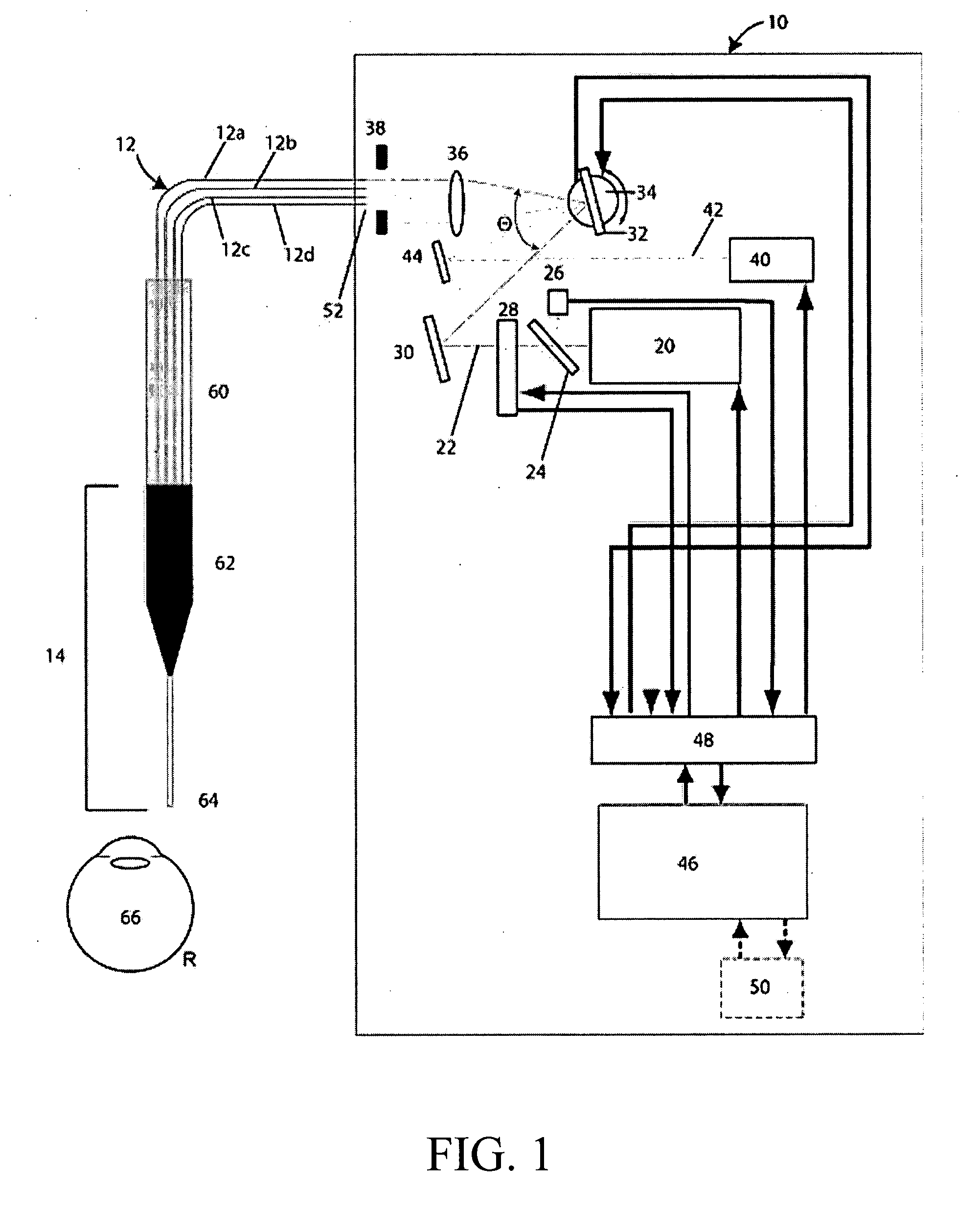 Multi-spot optical fiber endophotocoagulation probe