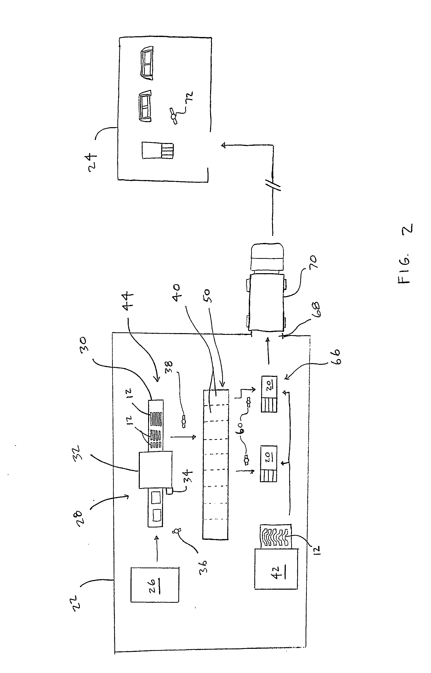 Cart and method for furniture manufacture