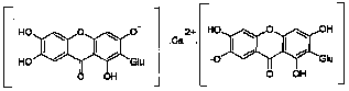 Usage of mangiferin calcium salt taken as AMPK agonist