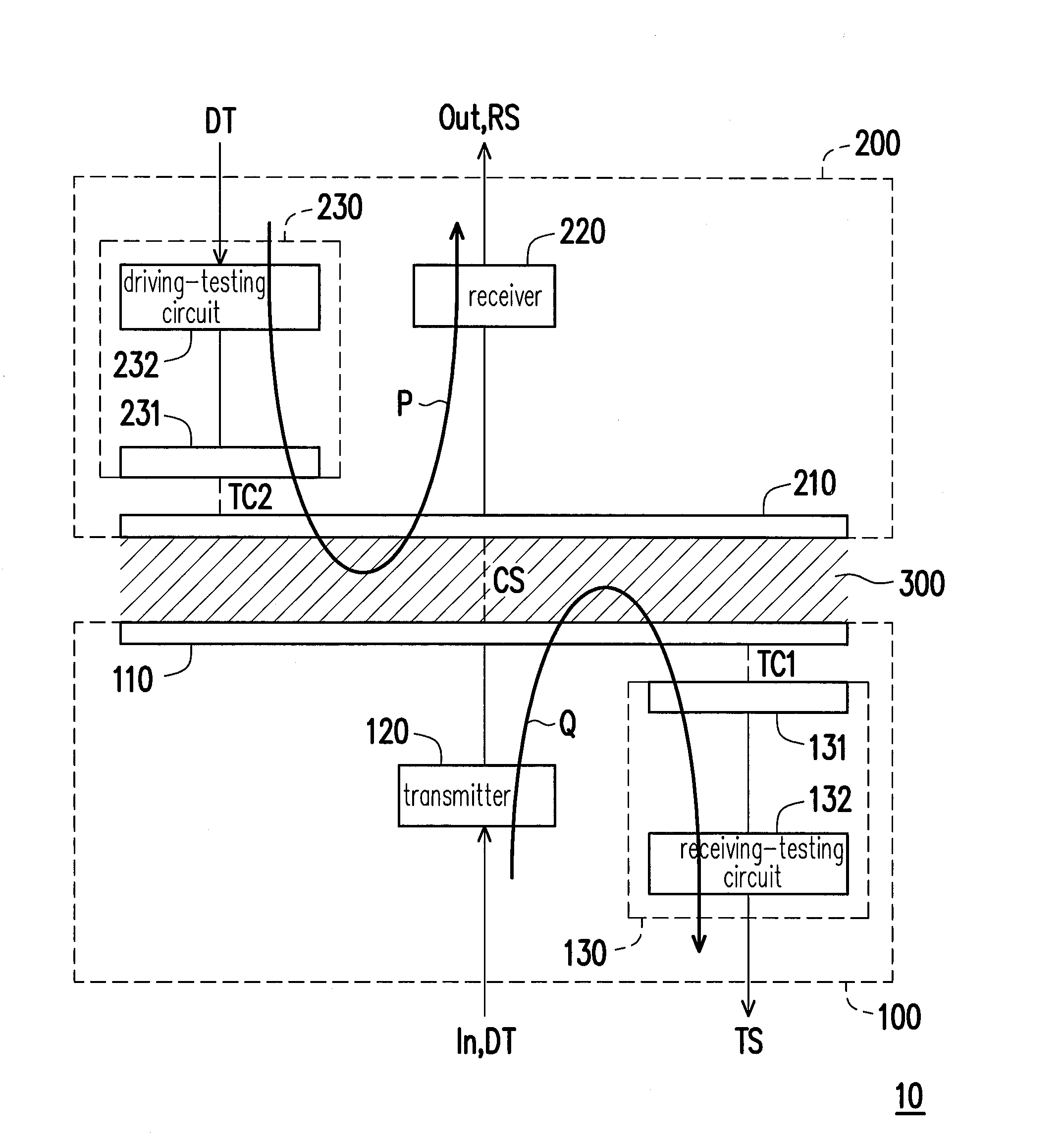 Chip-to-chip signal transmission system and chip-to-chip capacitive coupling transmission circuit