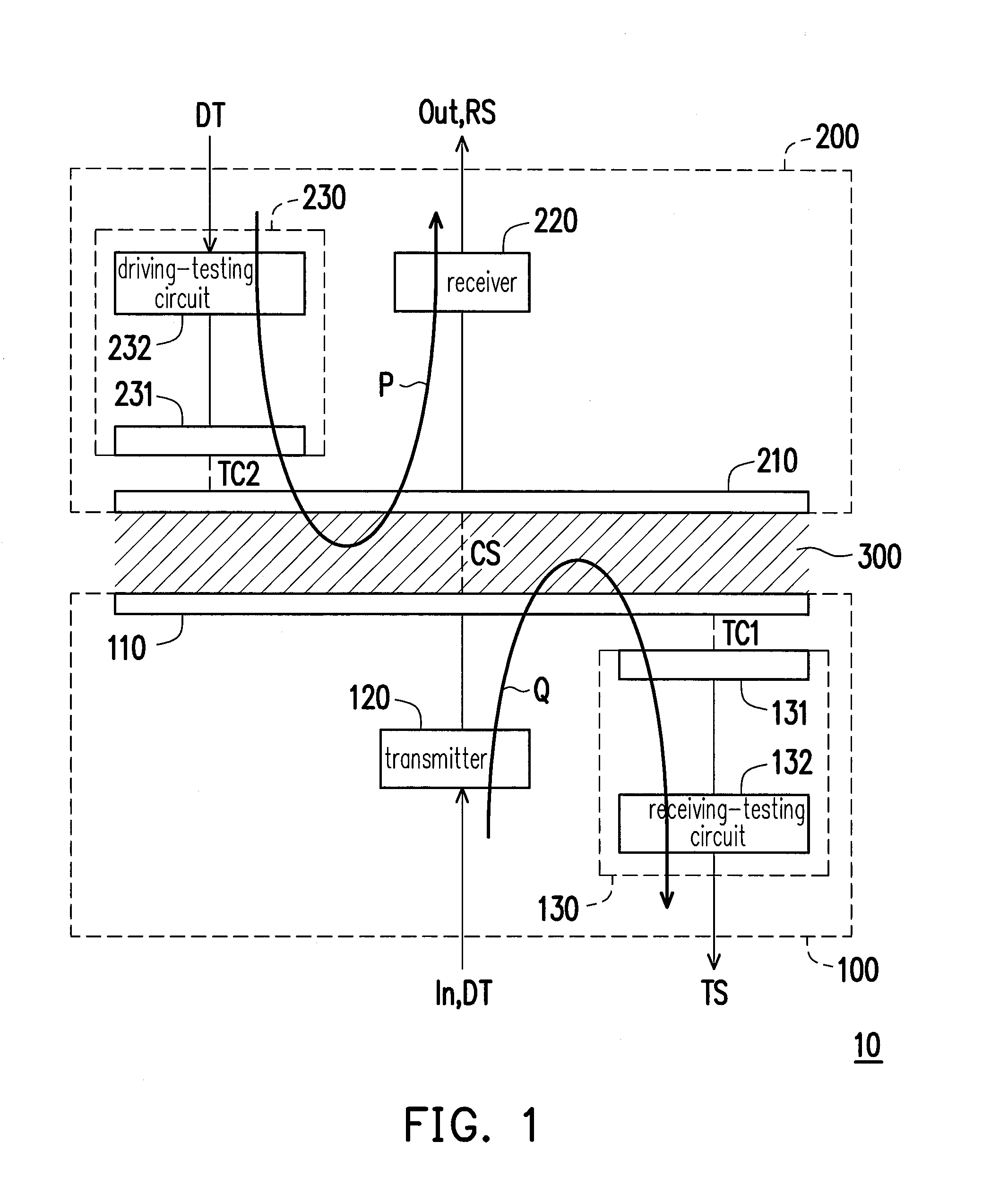 Chip-to-chip signal transmission system and chip-to-chip capacitive coupling transmission circuit