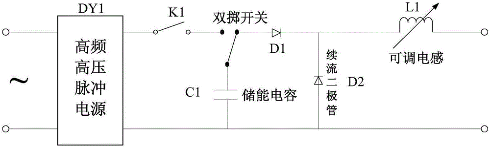 Alternating current/direct current transient steady state integrated detection device