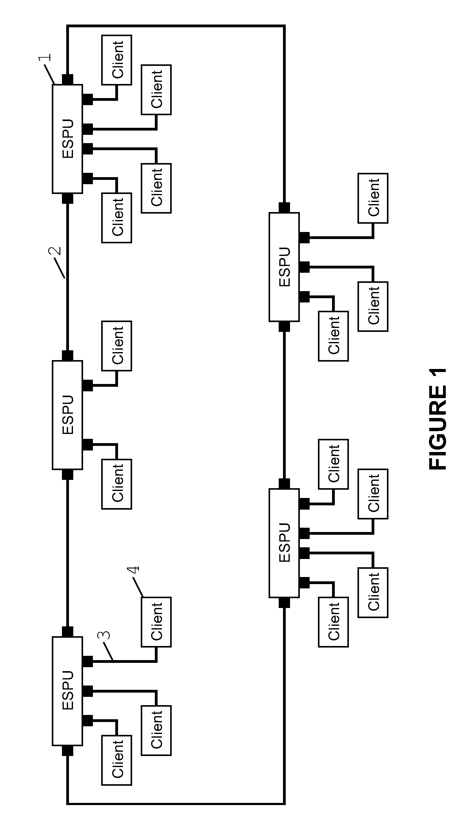 Method to provide connectivity and power for different aircraft sub-systems varying in levels of criticality and intended purposes while using a single partitioned Airborne Local Area Network (ALAN)