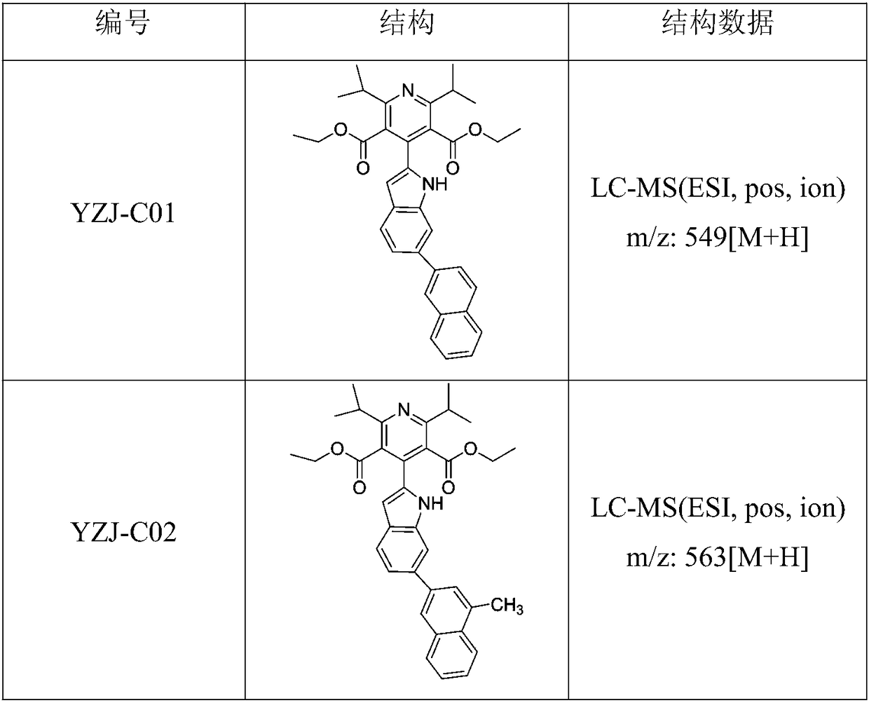 Indole derivative and application of indole derivative in diabetes mellitus