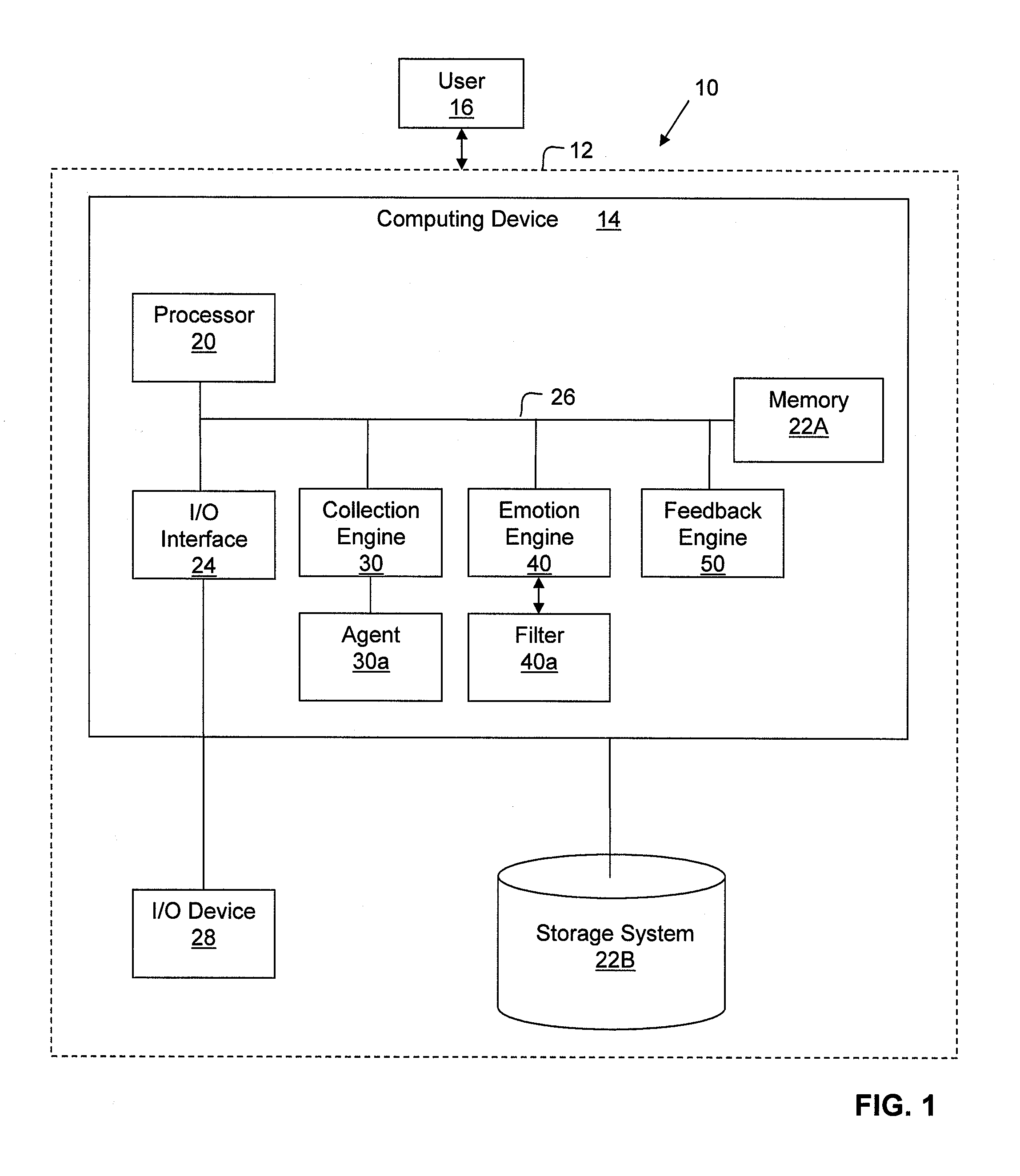 System and method to modify avatar characteristics based on inferred conditions