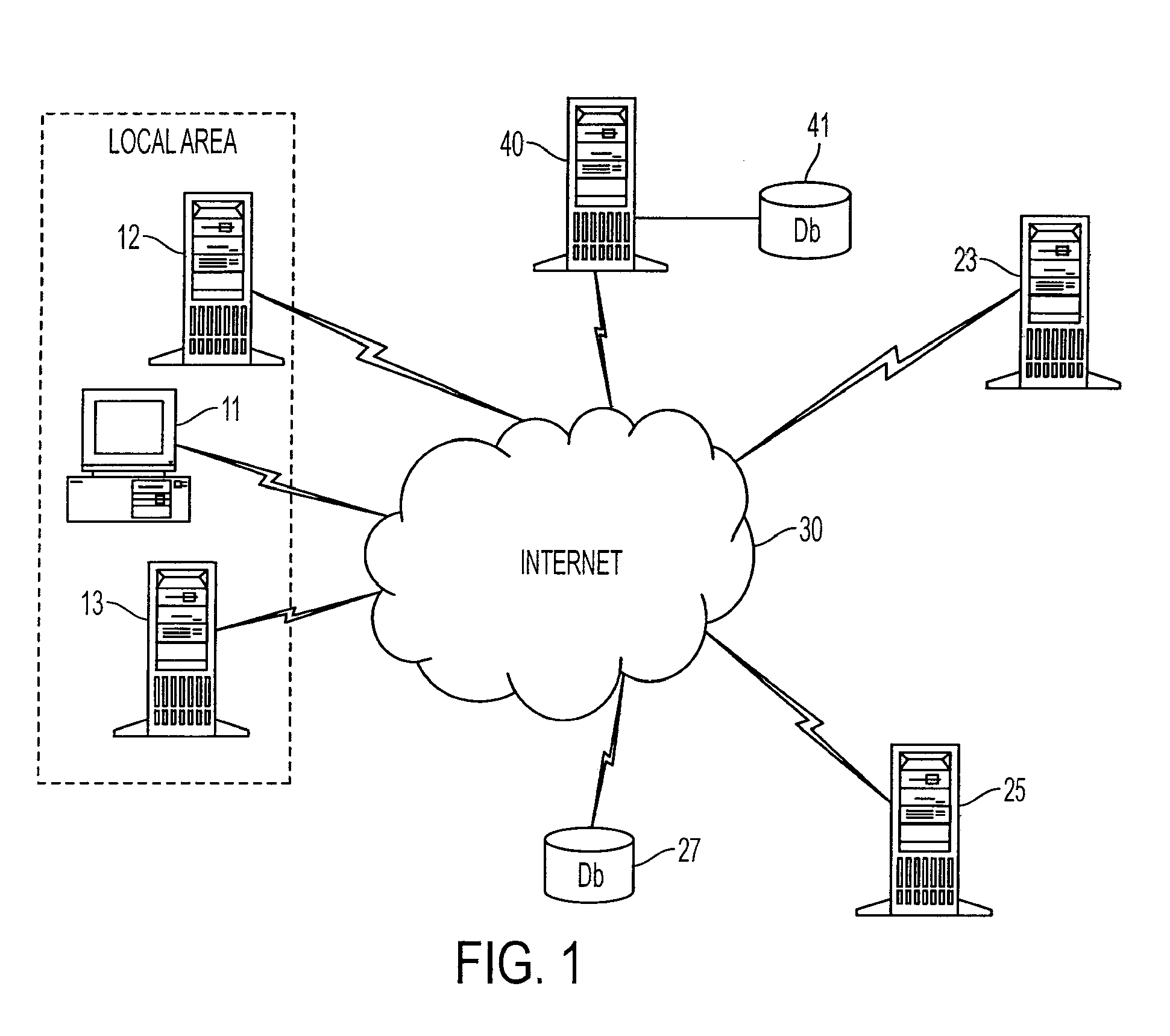 Method and system for providing local information over a network